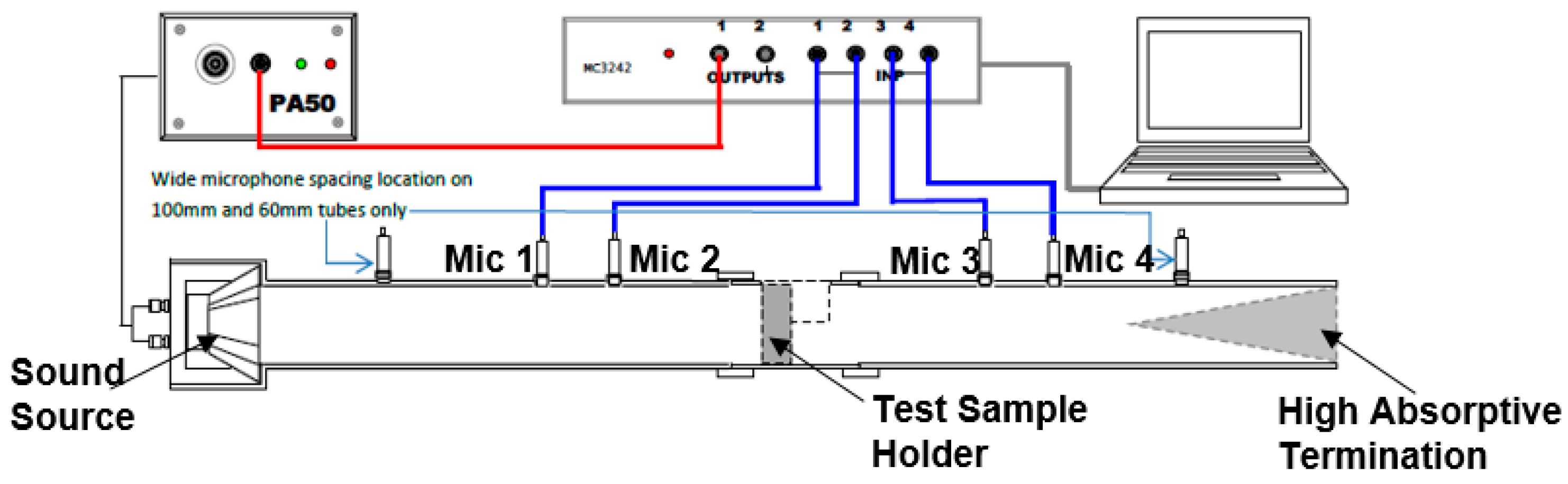 Applsci 14 11008 g005