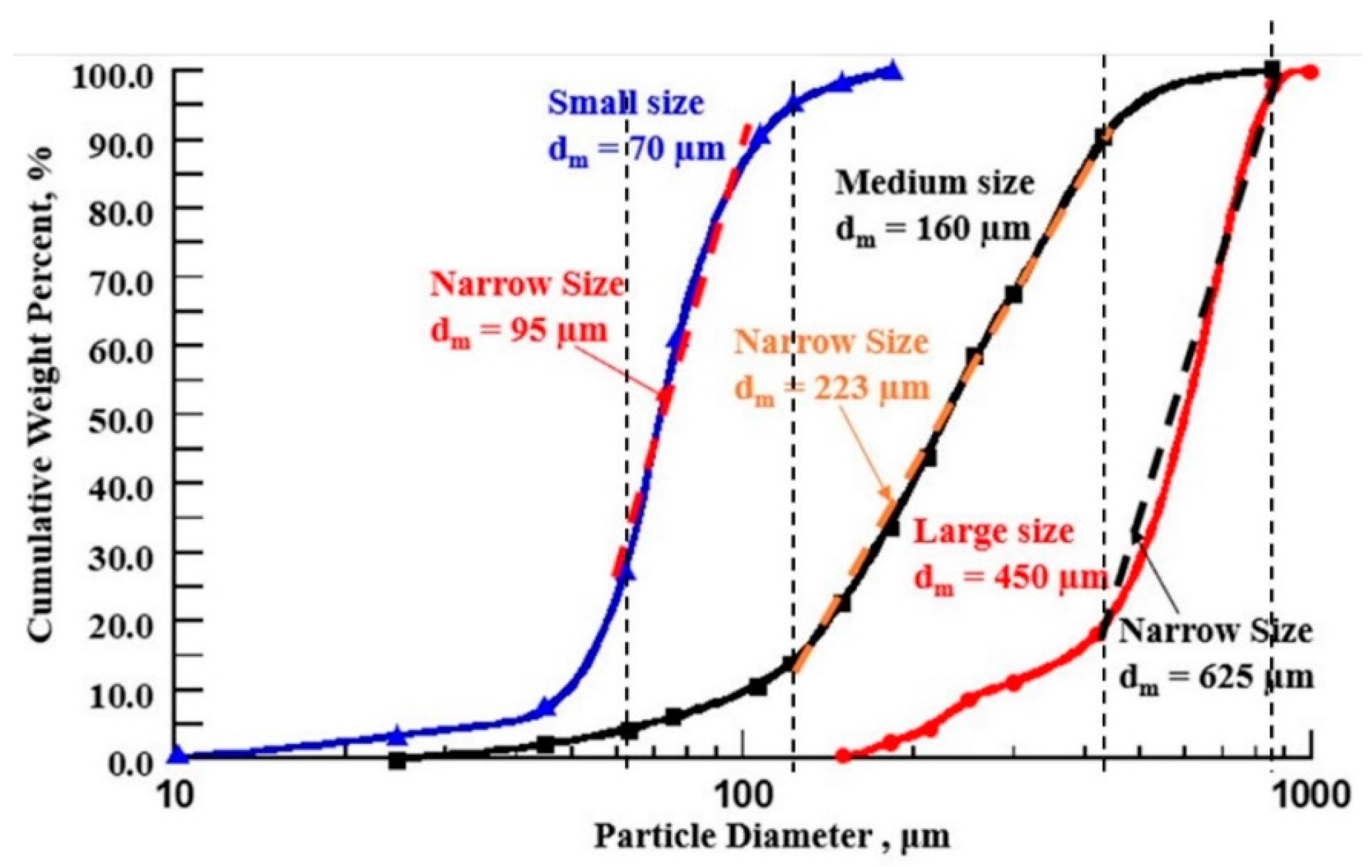 Applsci 14 11008 g007