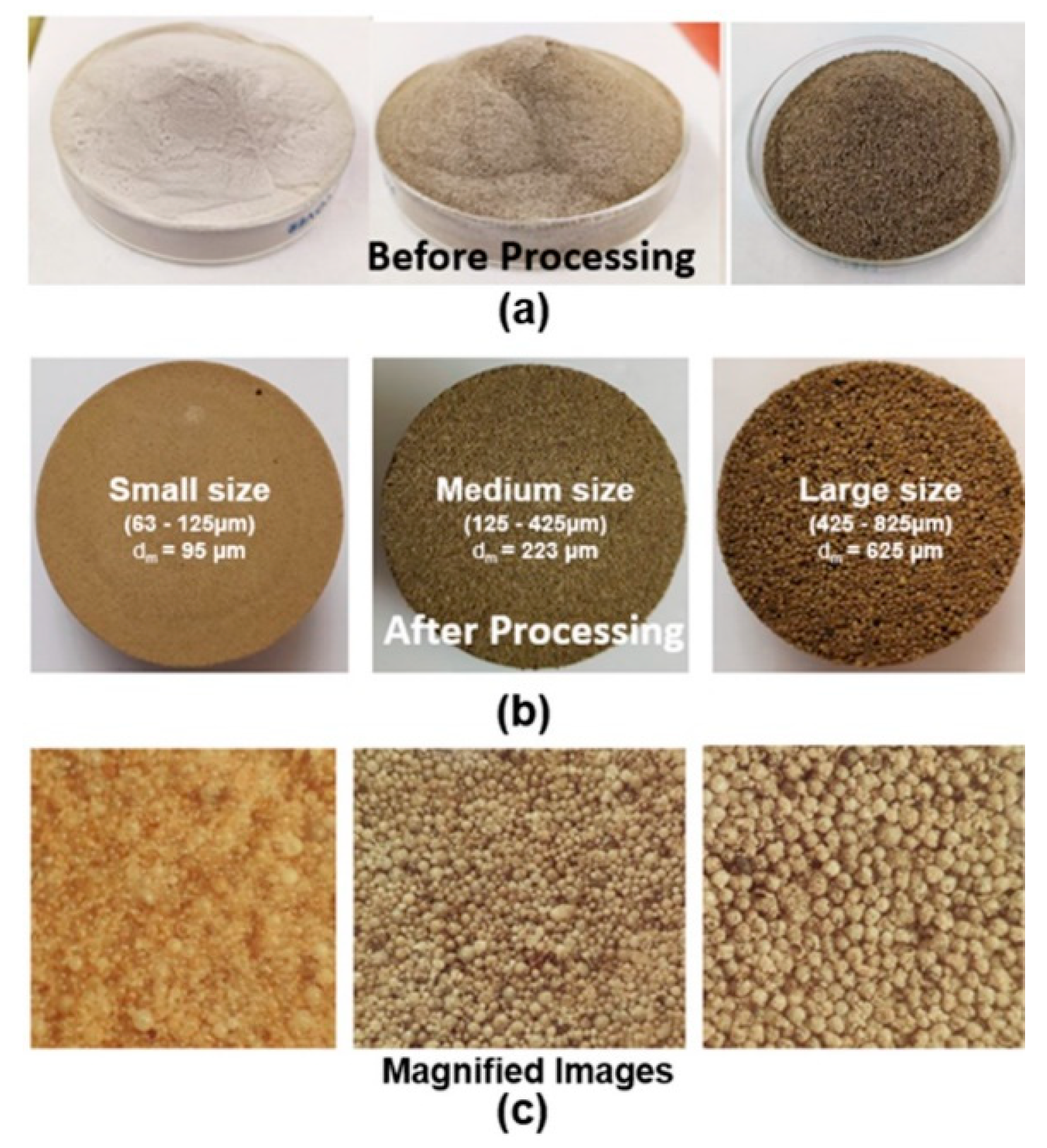 Applsci 14 11008 g008