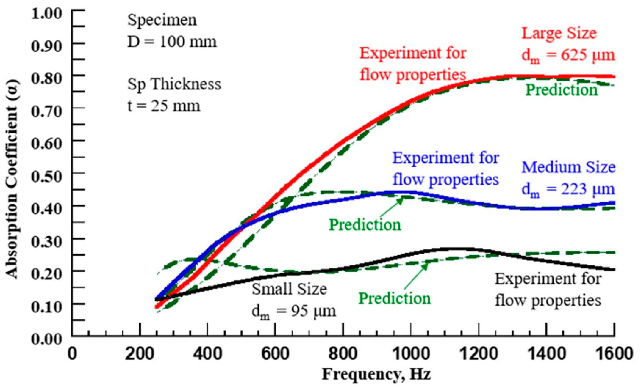 Applsci 14 11008 g010