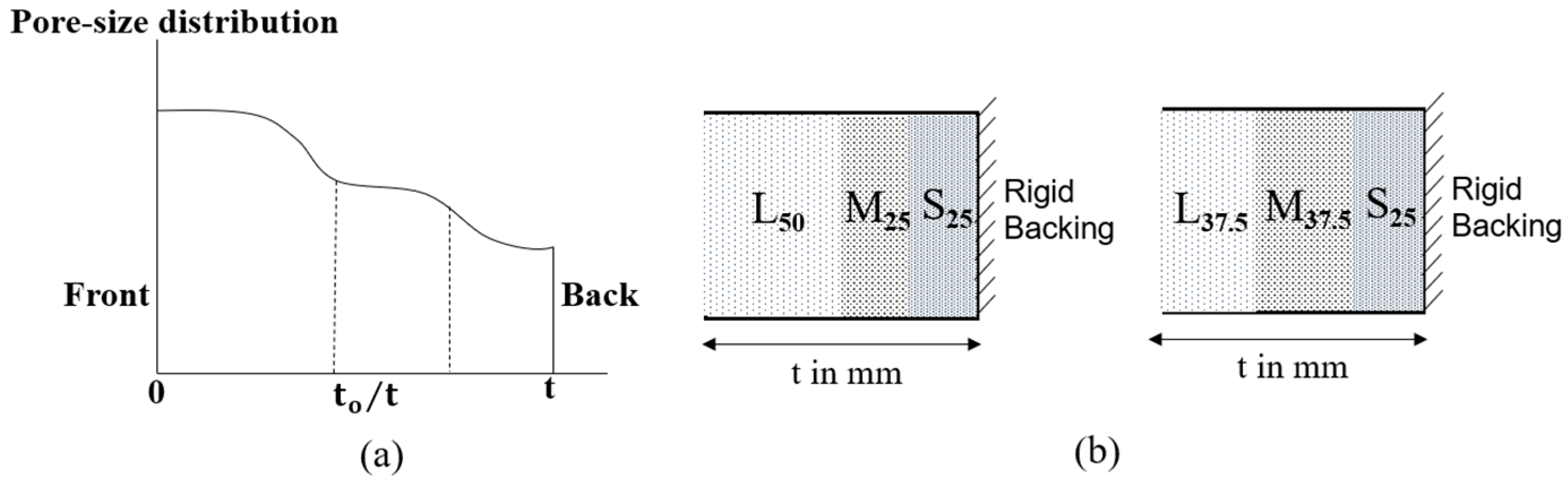 Applsci 14 11008 g012