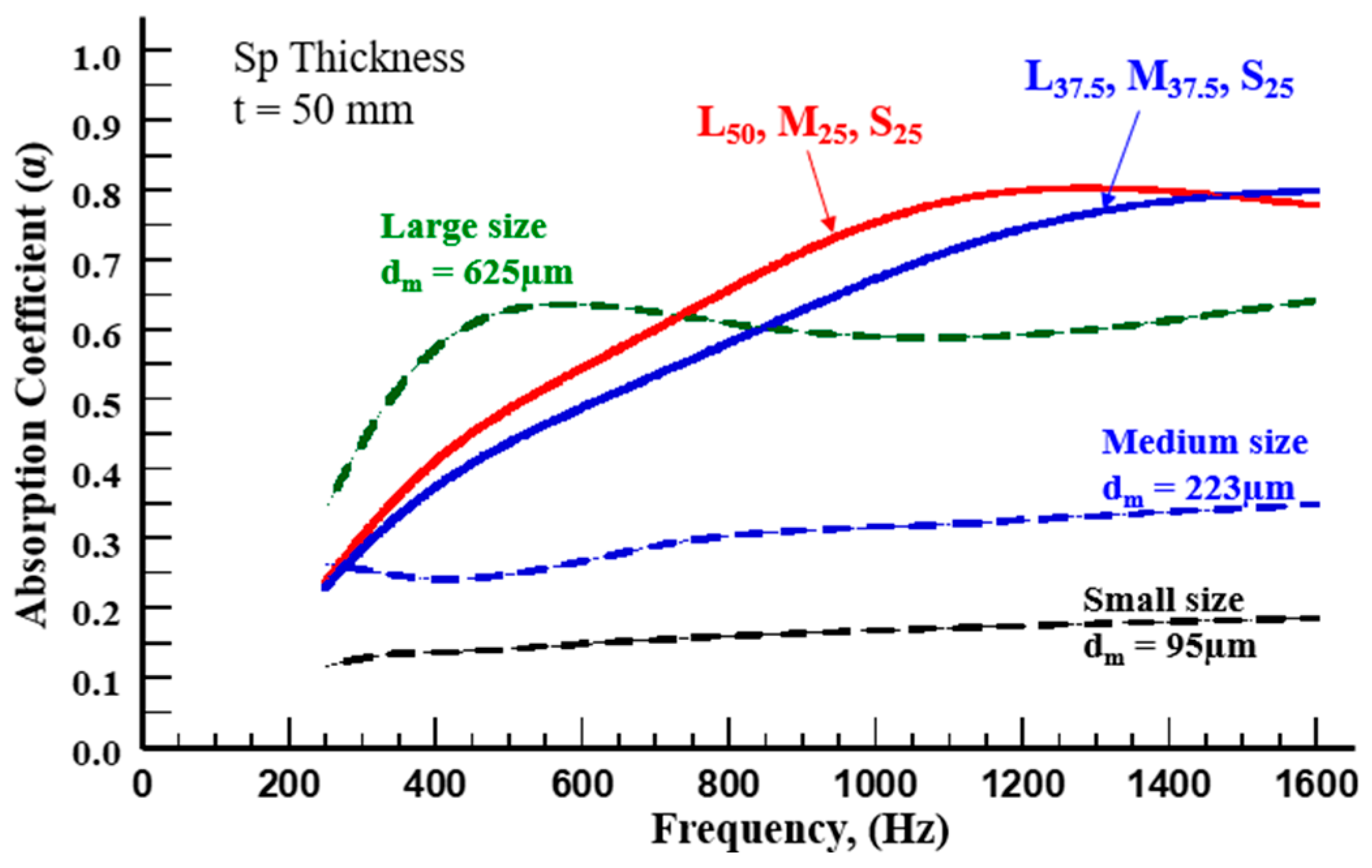 Applsci 14 11008 g014