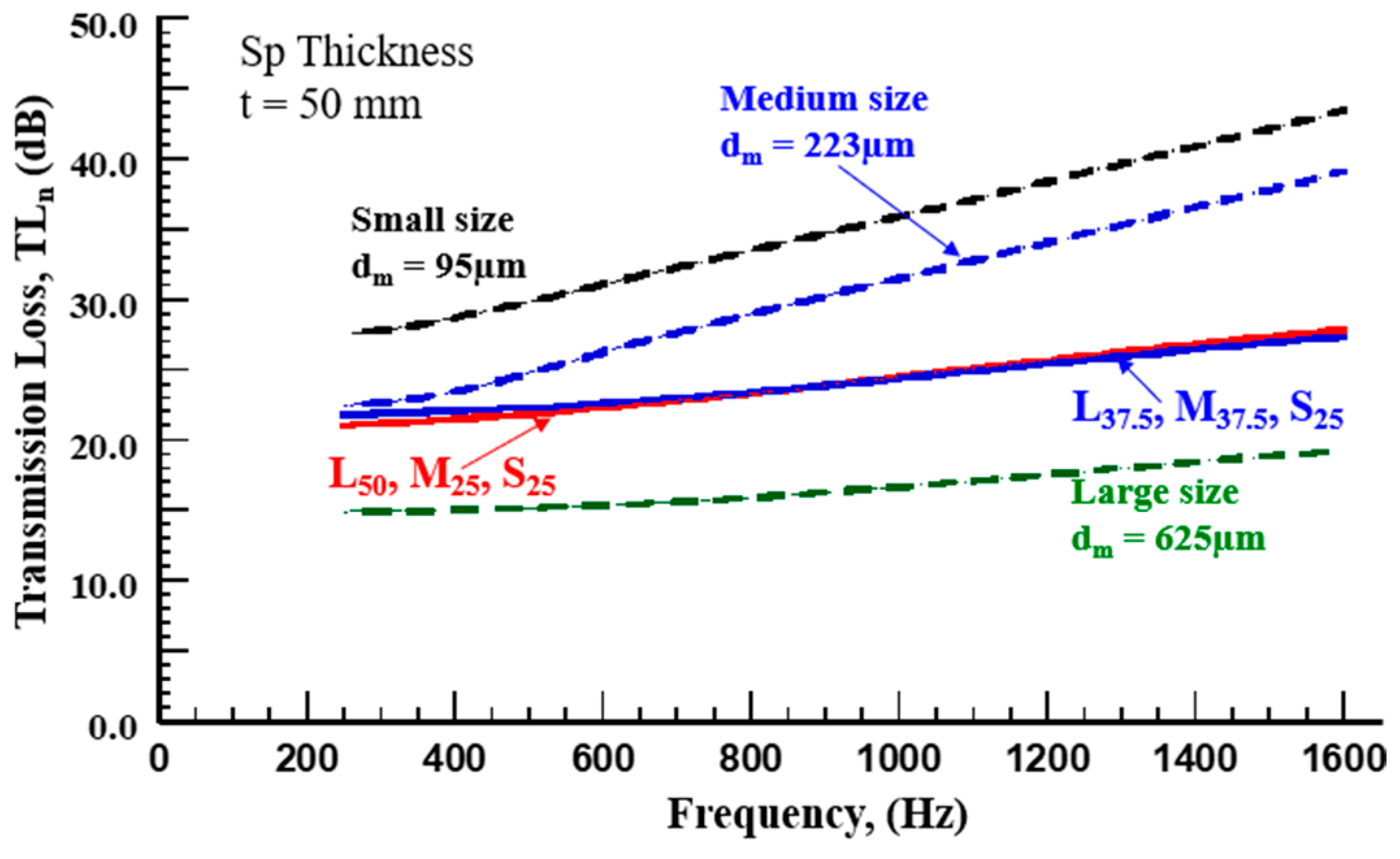 Applsci 14 11008 g015