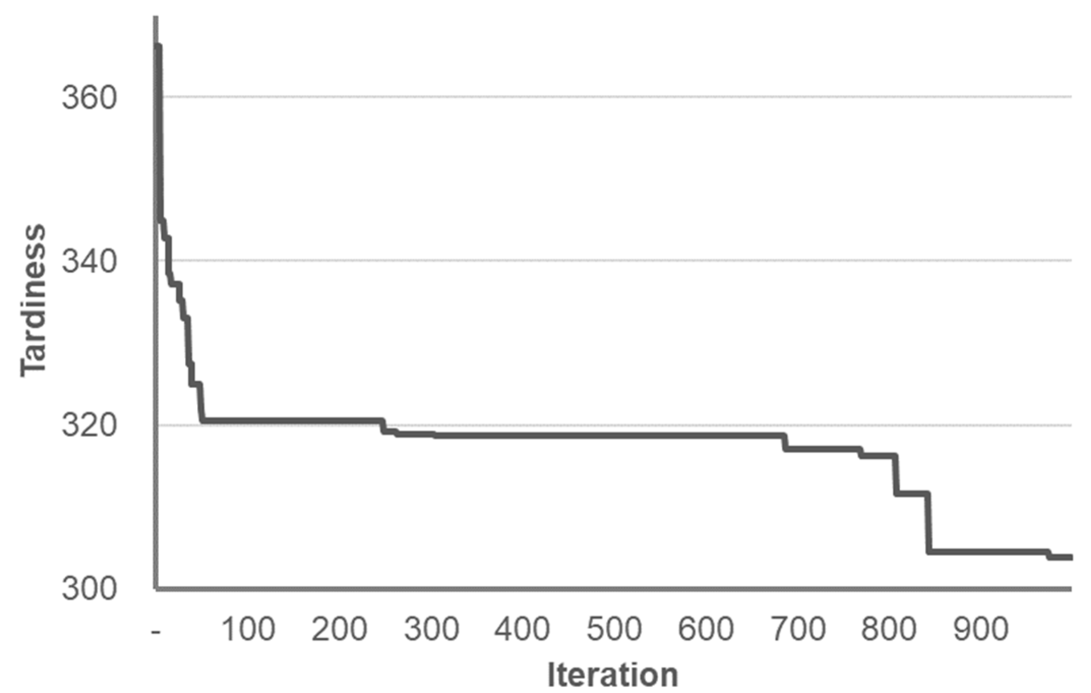 Applsci 14 11017 g005