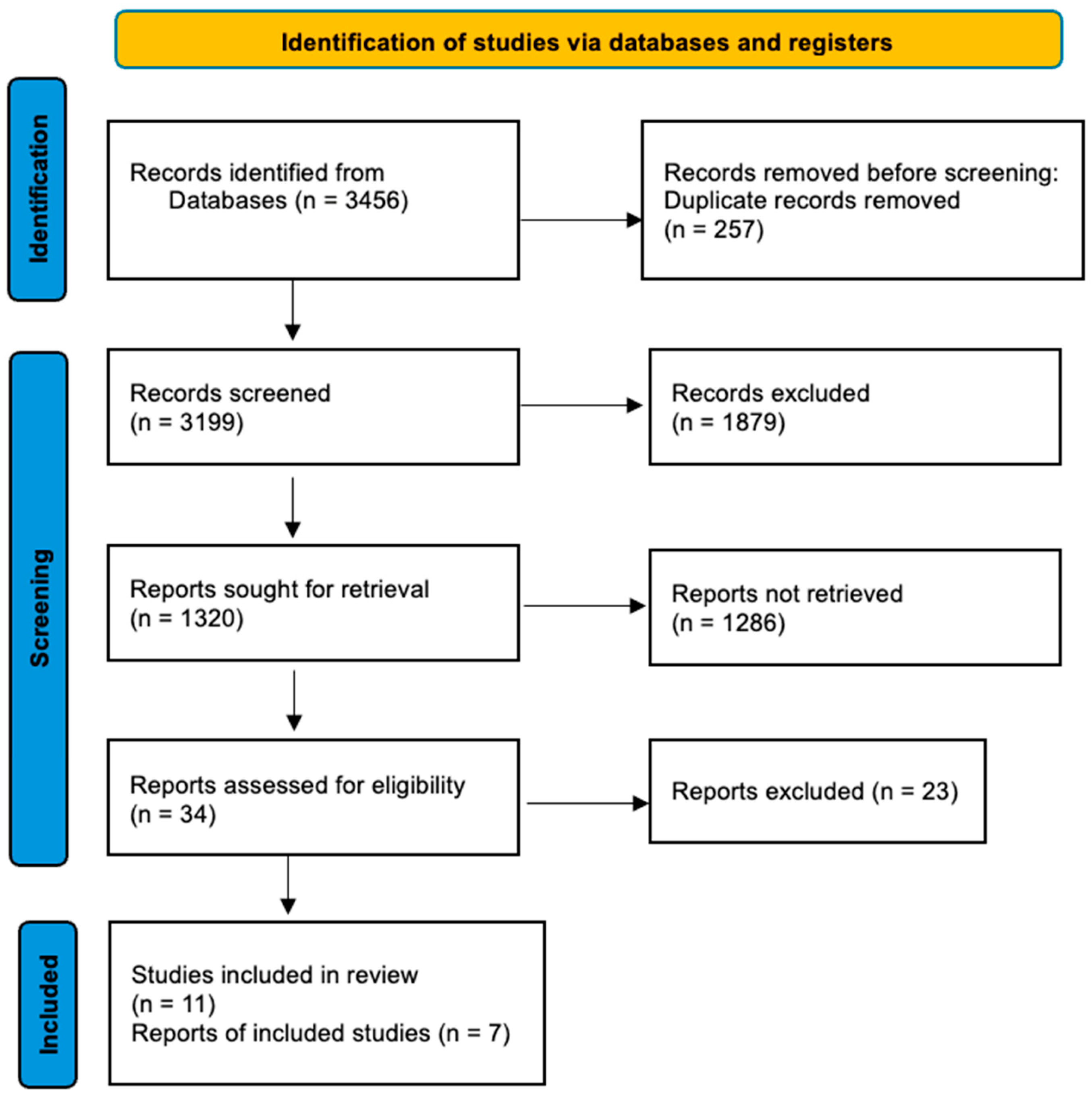 Applsci 14 11034 g001 Applsci 14 11034 g001