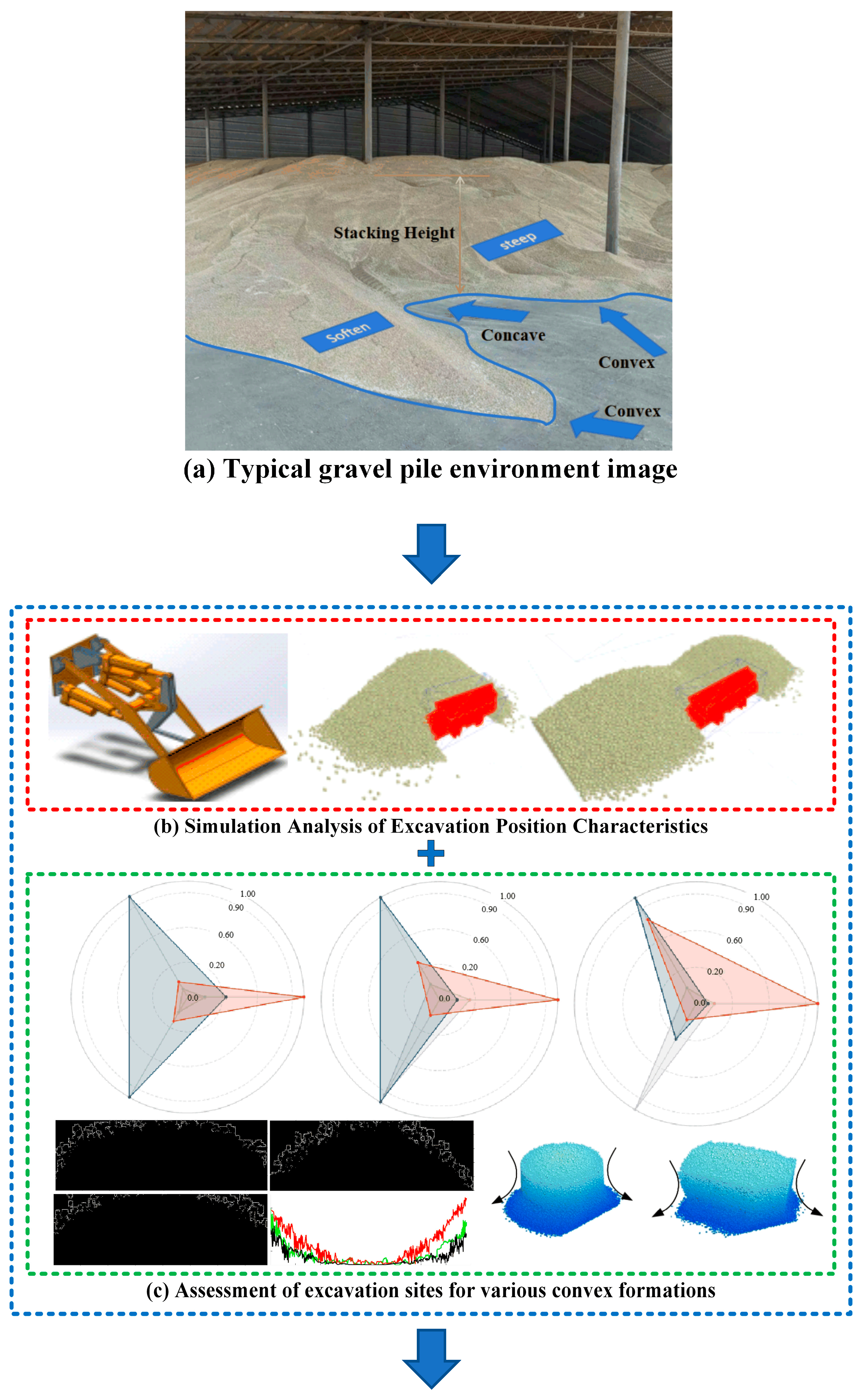 Applsci 14 11036 g001a Applsci 14 11036 g001a