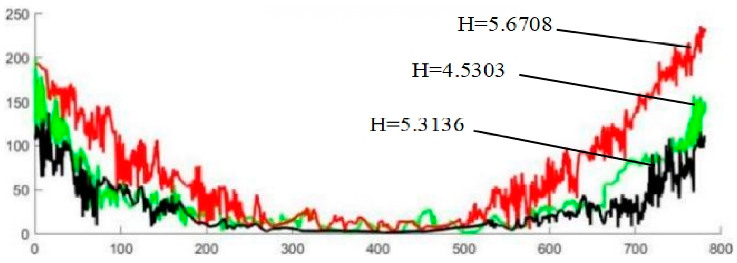 Applsci 14 11036 g011 Applsci 14 11036 g011