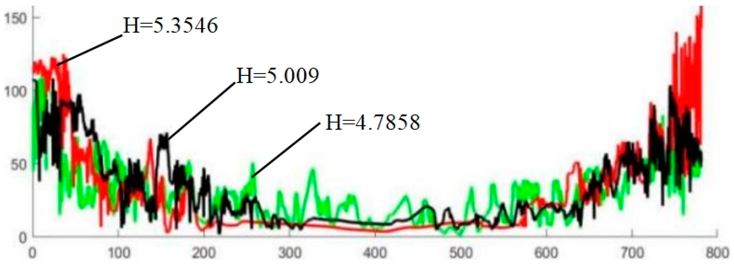 Applsci 14 11036 g012 Applsci 14 11036 g012