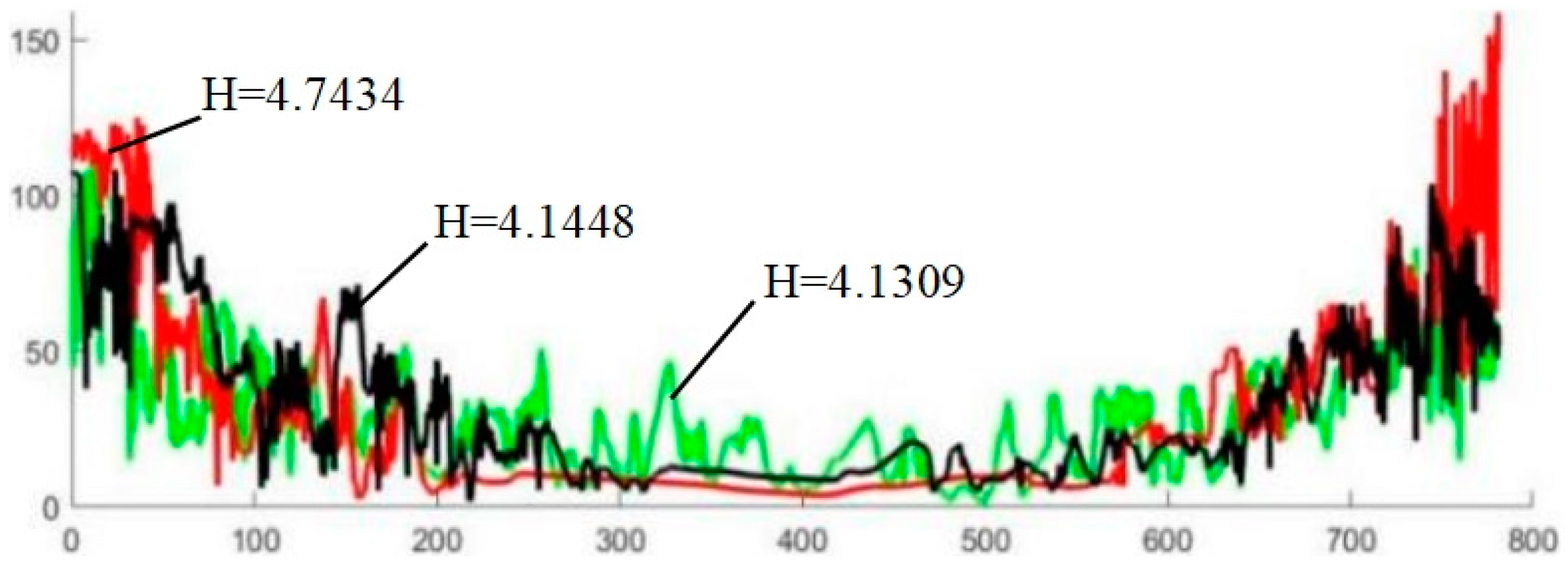 Applsci 14 11036 g013 Applsci 14 11036 g013