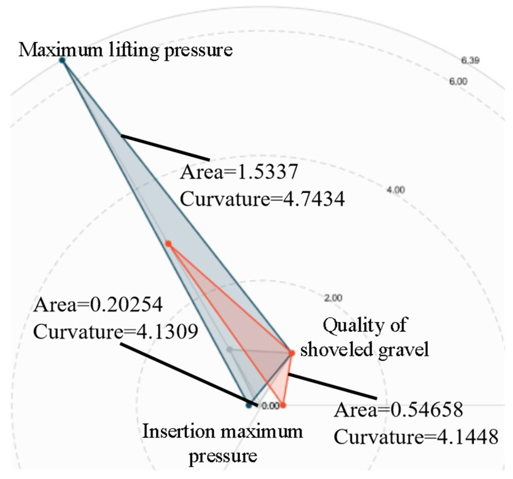 Applsci 14 11036 g016 Applsci 14 11036 g016