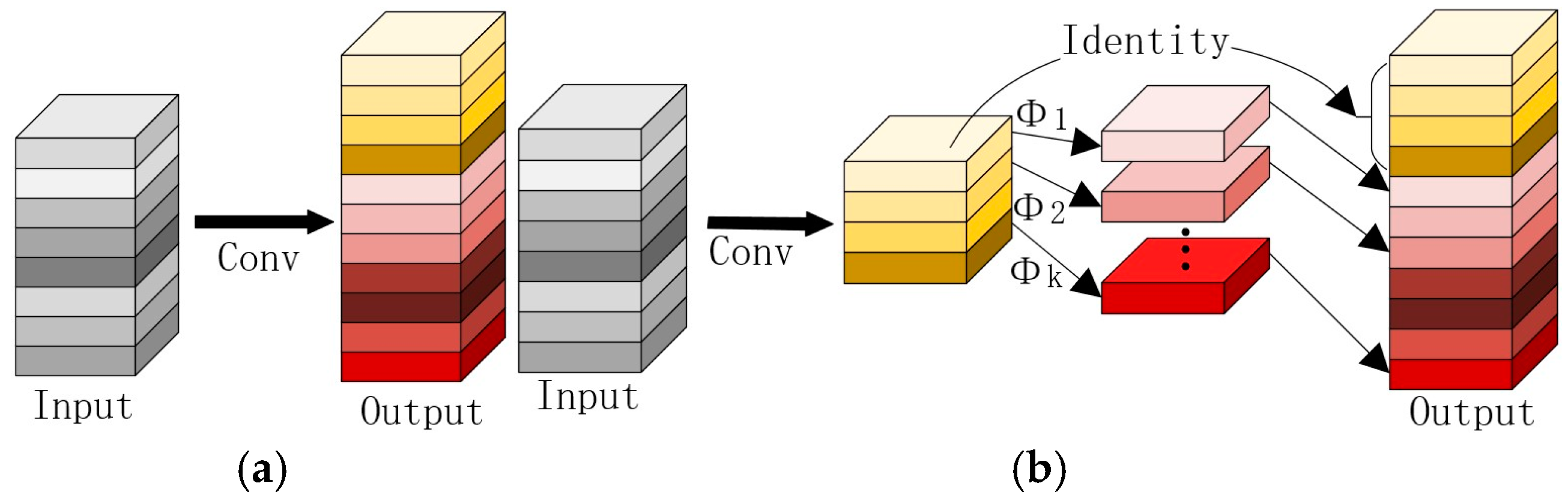 Applsci 14 11036 g019 Applsci 14 11036 g019