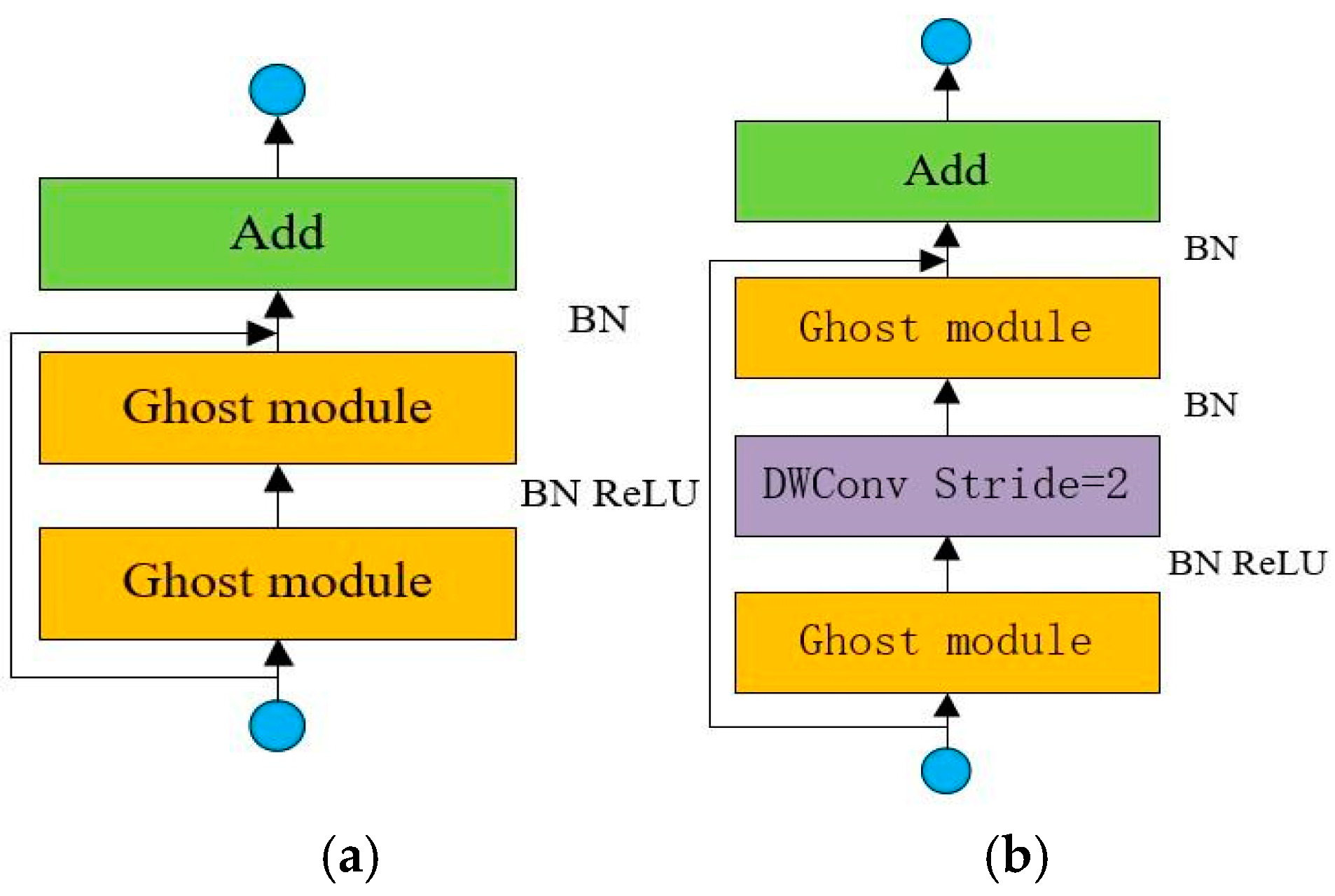 Applsci 14 11036 g020 Applsci 14 11036 g020