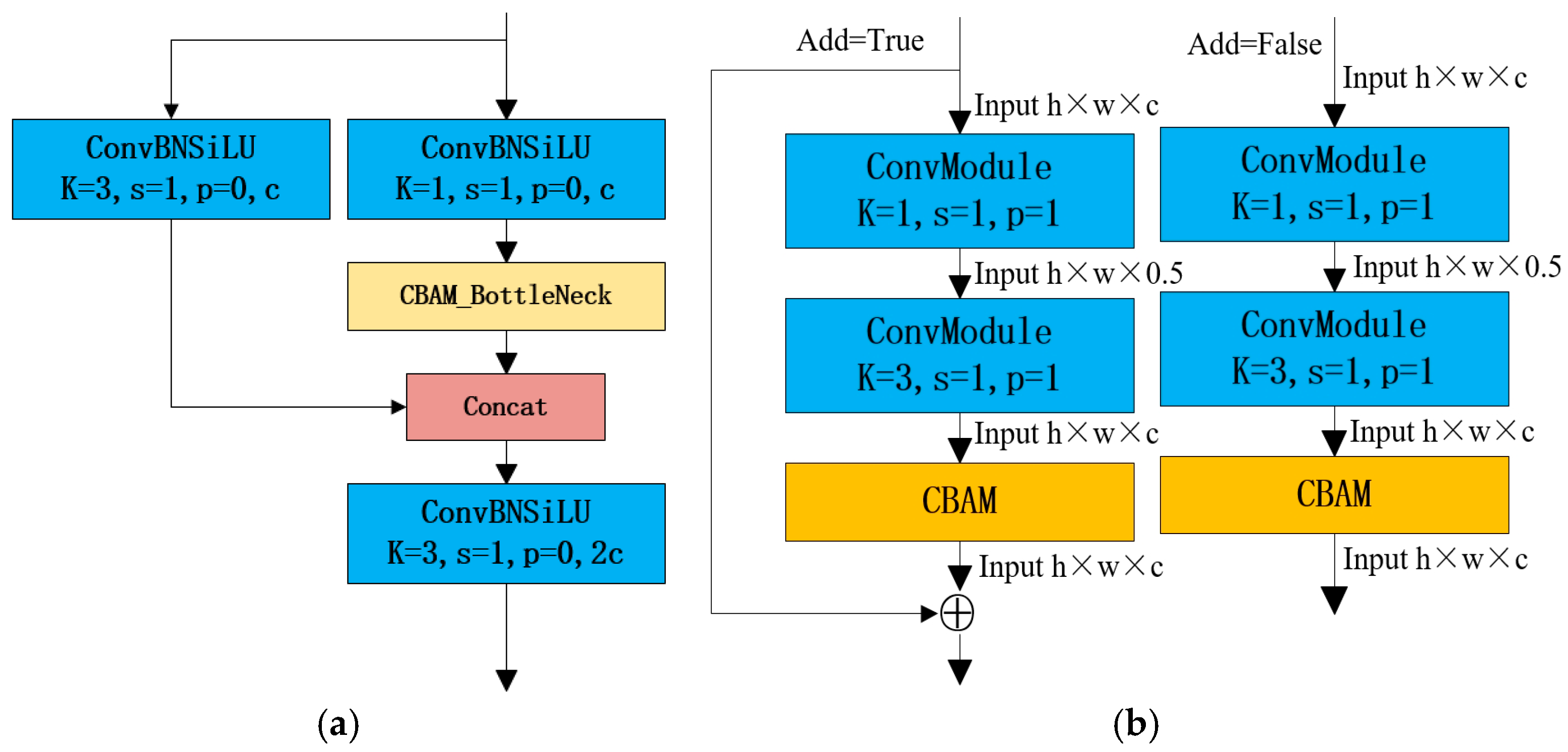 Applsci 14 11036 g023 Applsci 14 11036 g023