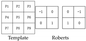 Applsci 14 11036 i001