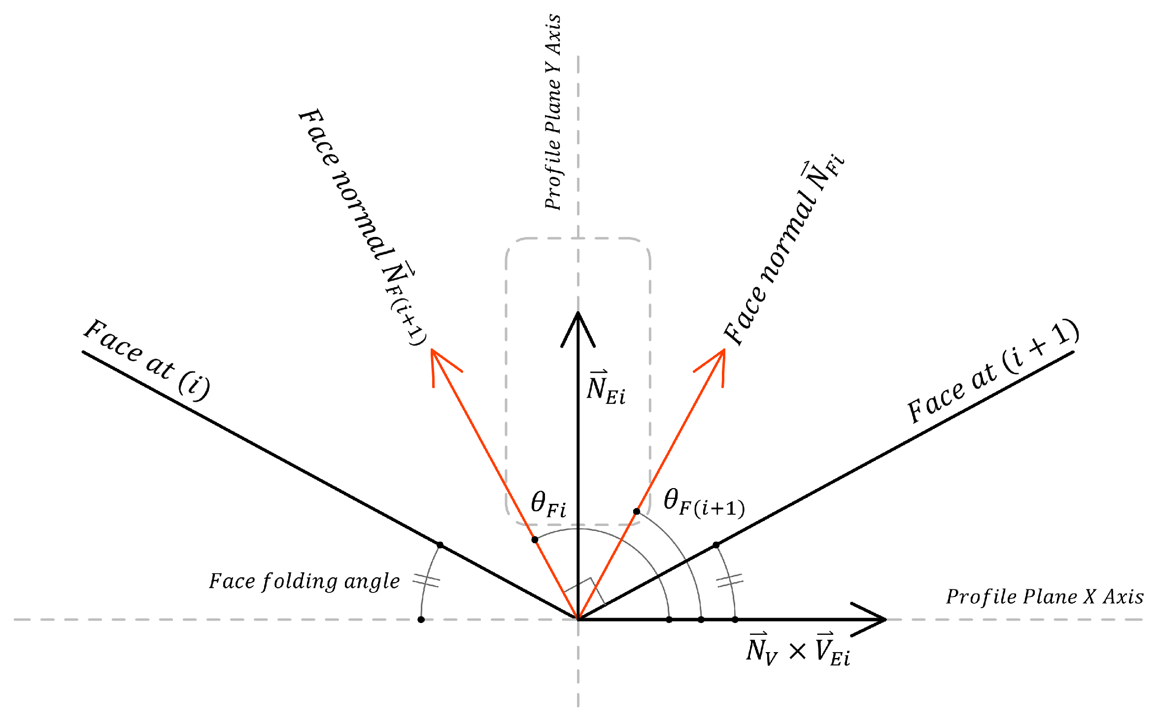 Applsci 14 11038 g008
