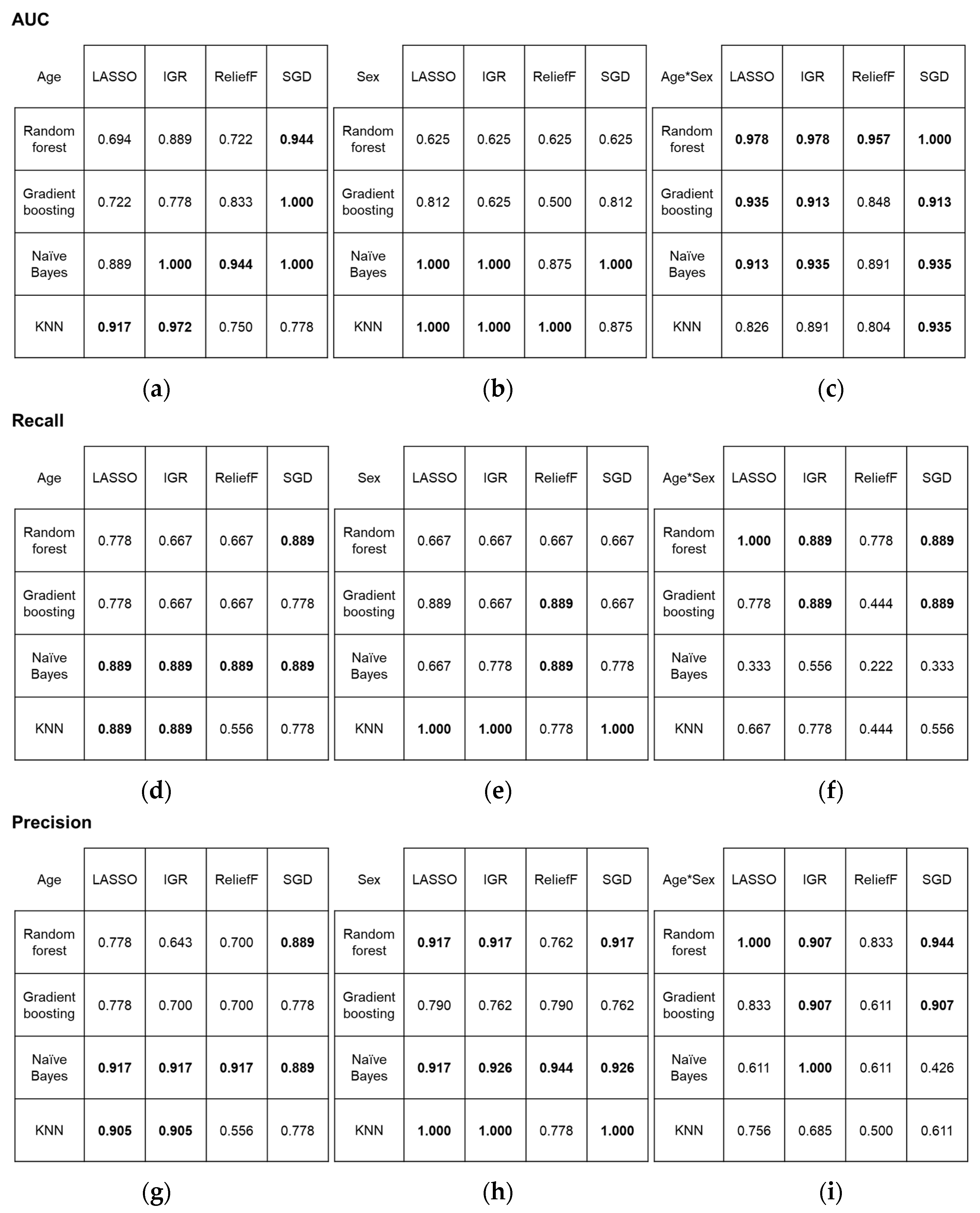 Applsci 14 11041 g004