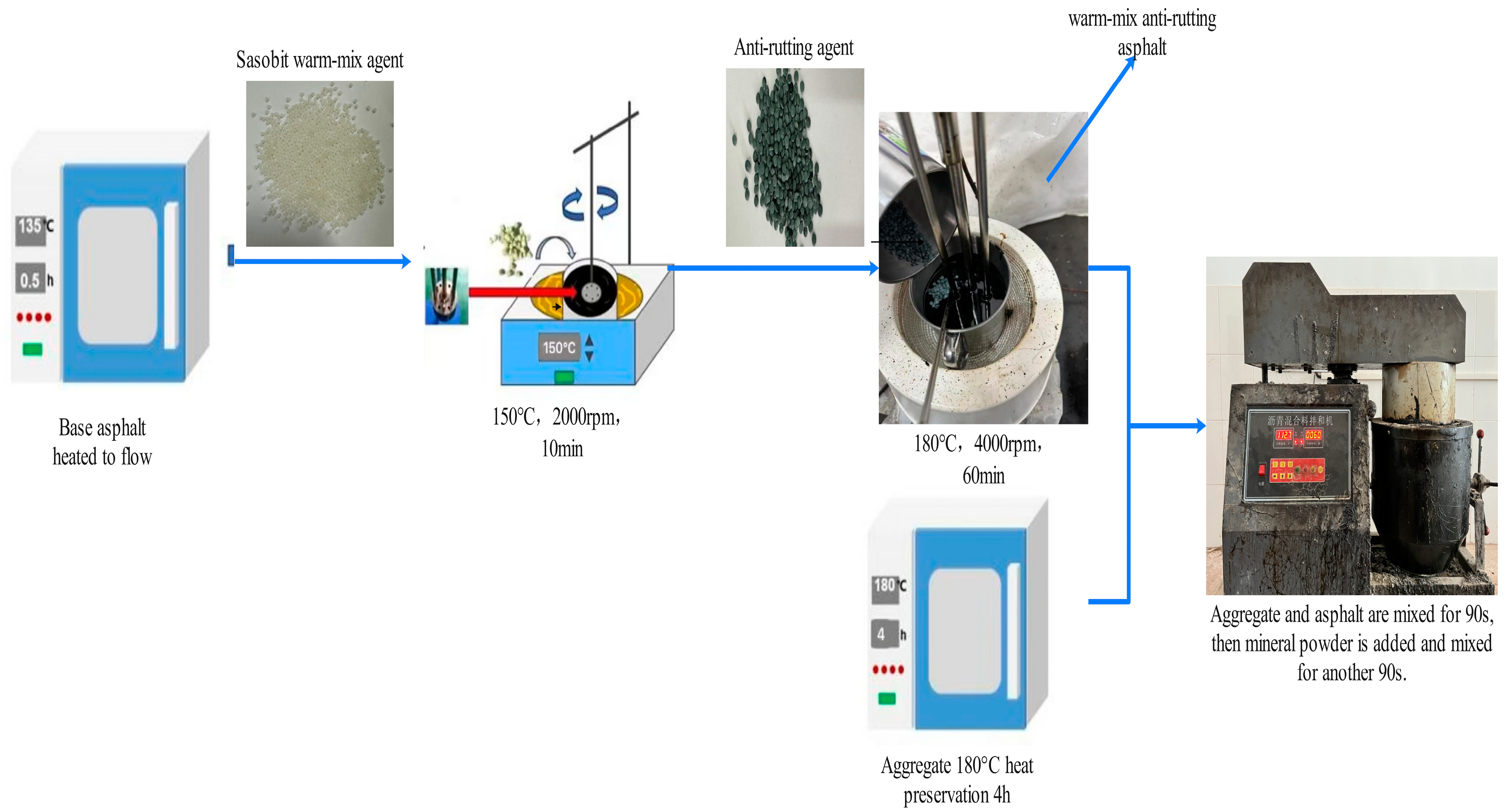 Applsci 14 11042 g003