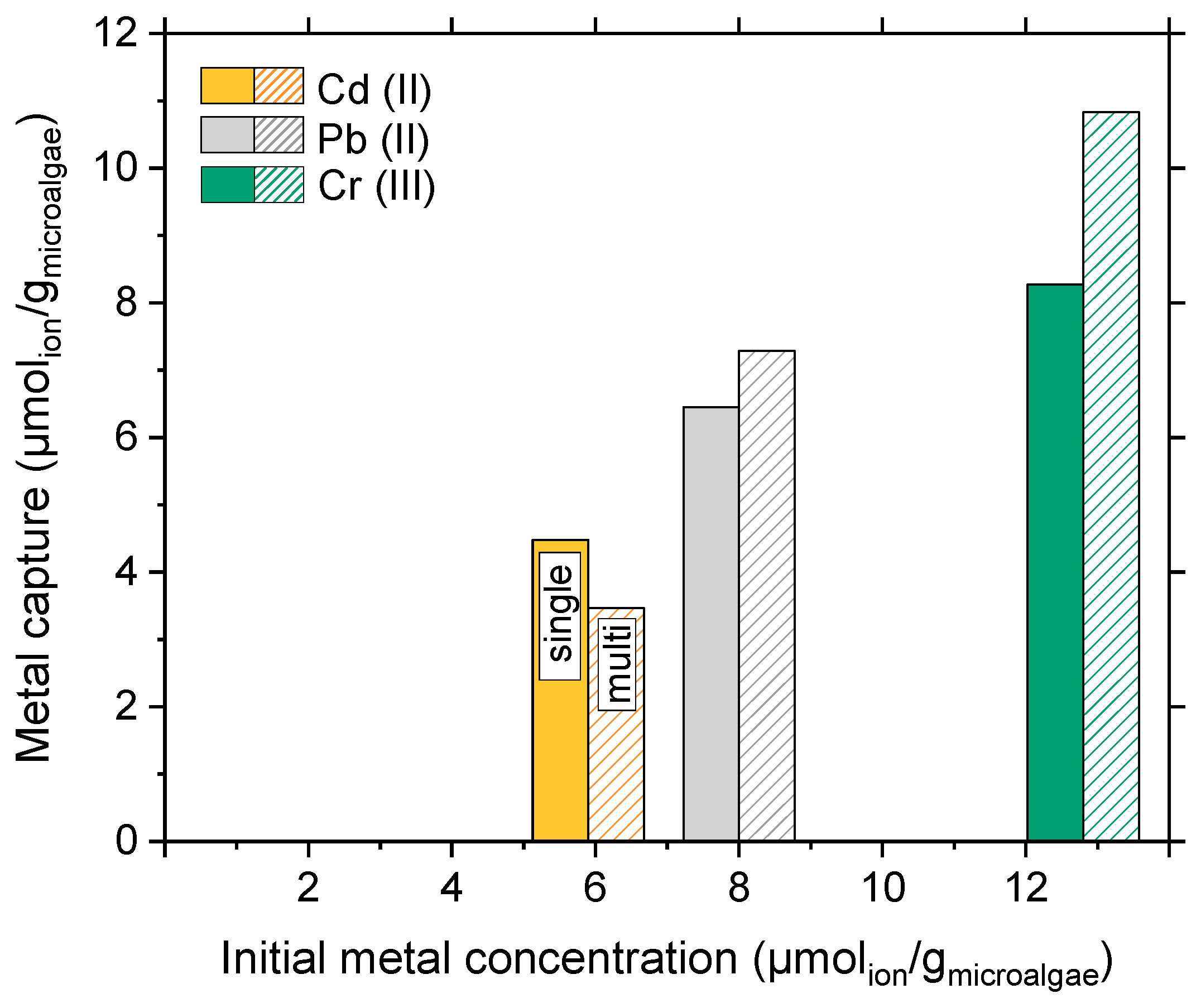 Applsci 14 11057 g009