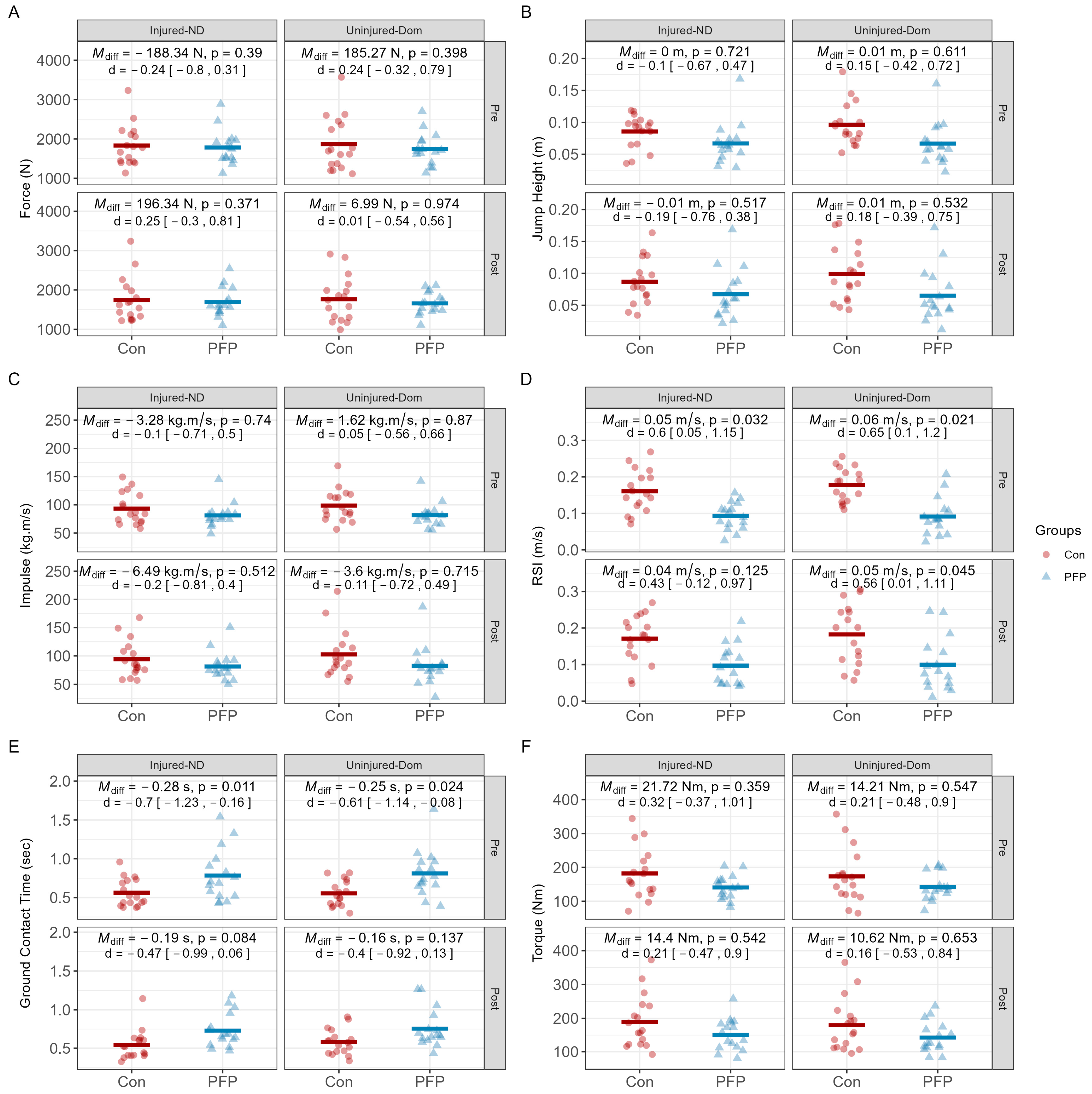 Applsci 14 11058 g001