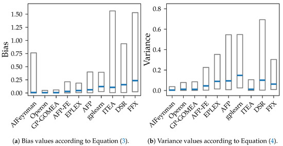 Applsci 14 11061 g005