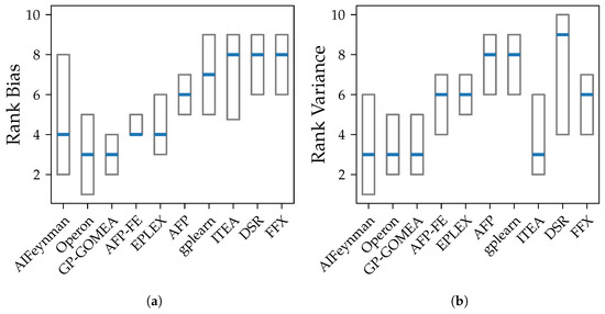 Applsci 14 11061 g006