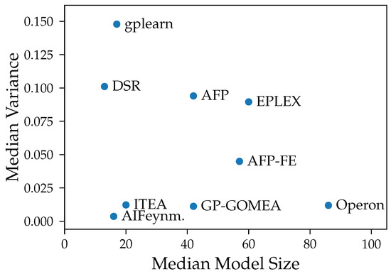 Applsci 14 11061 g008