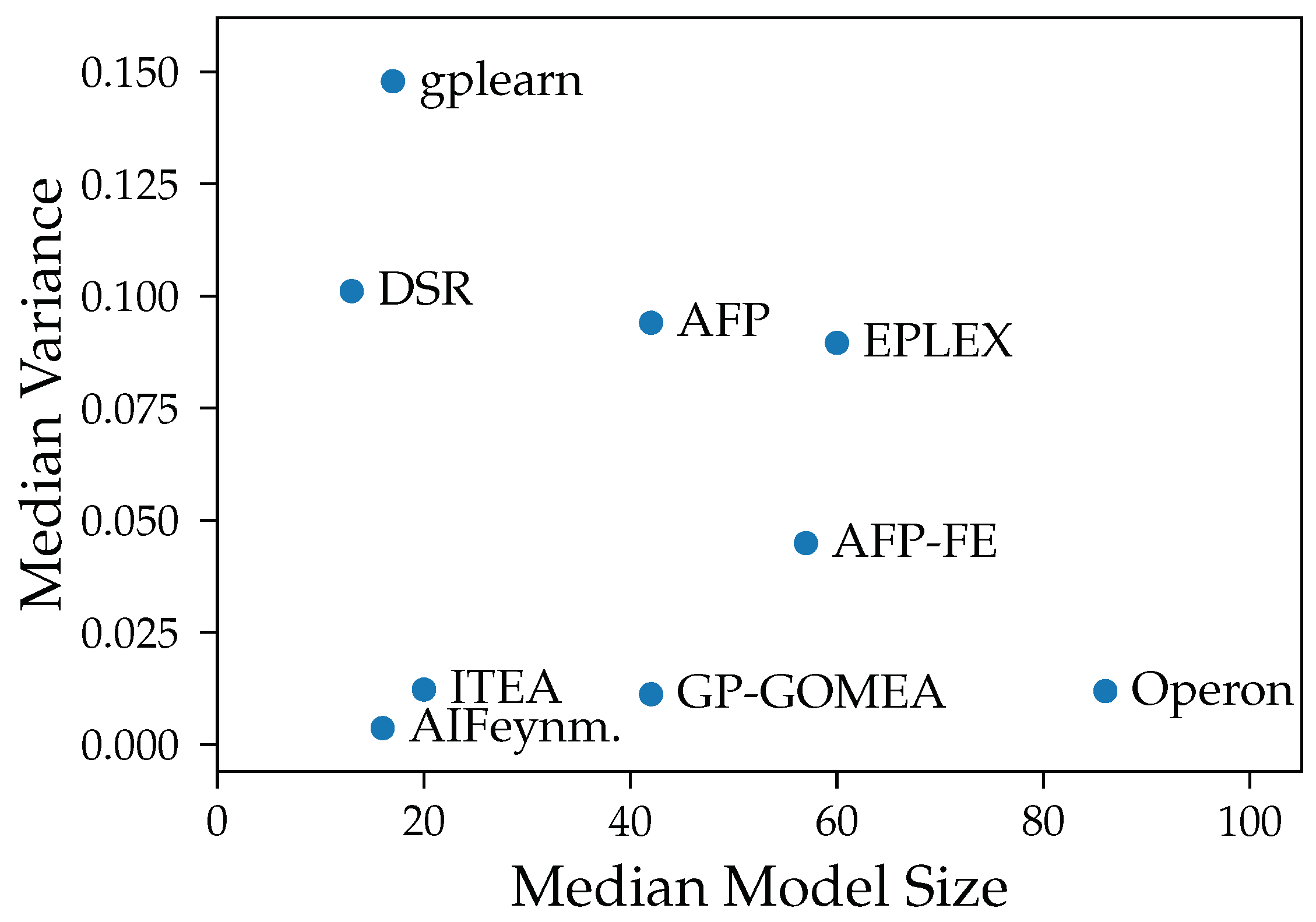 Applsci 14 11061 g008 Applsci 14 11061 g008