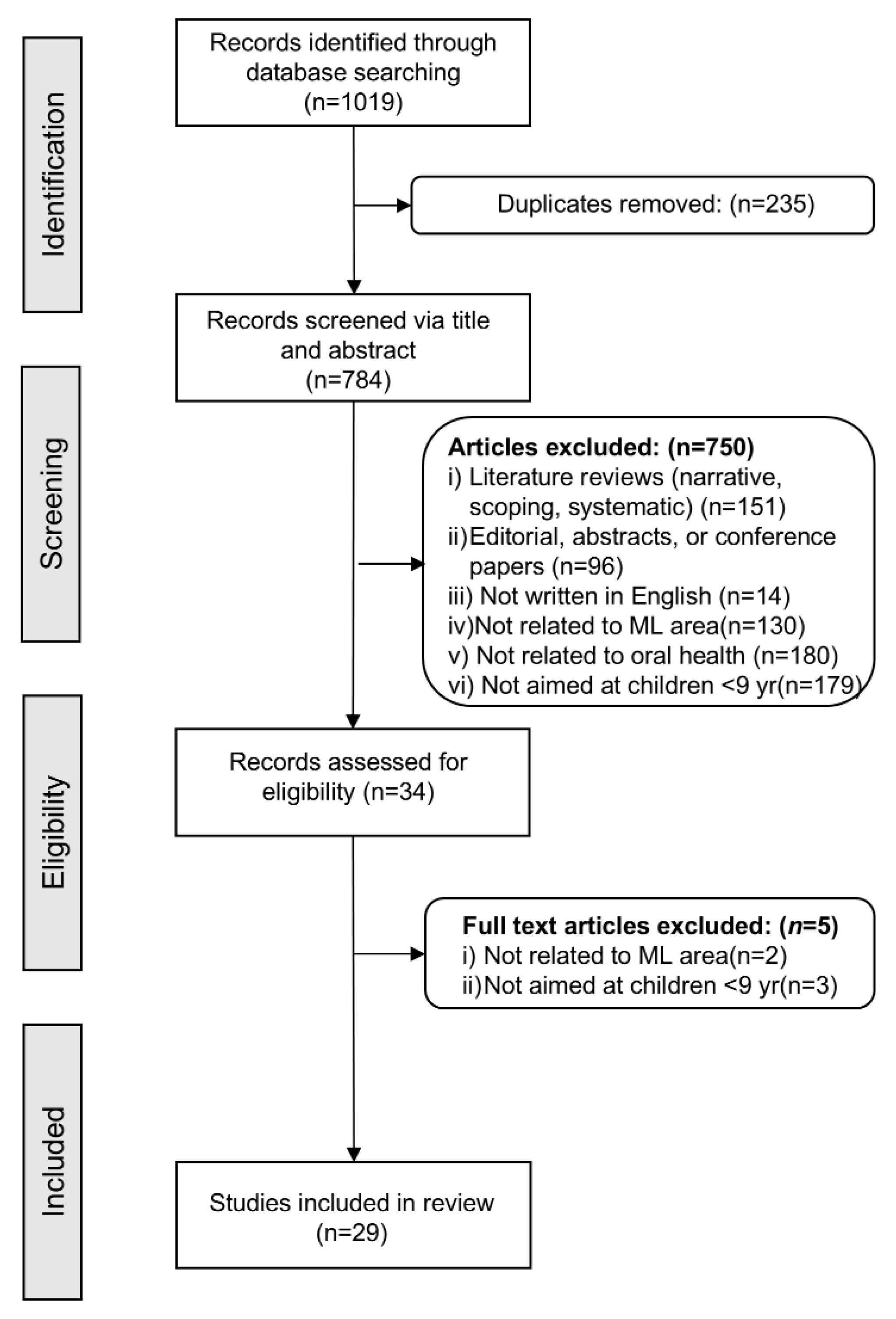 Applsci 14 11073 g001
