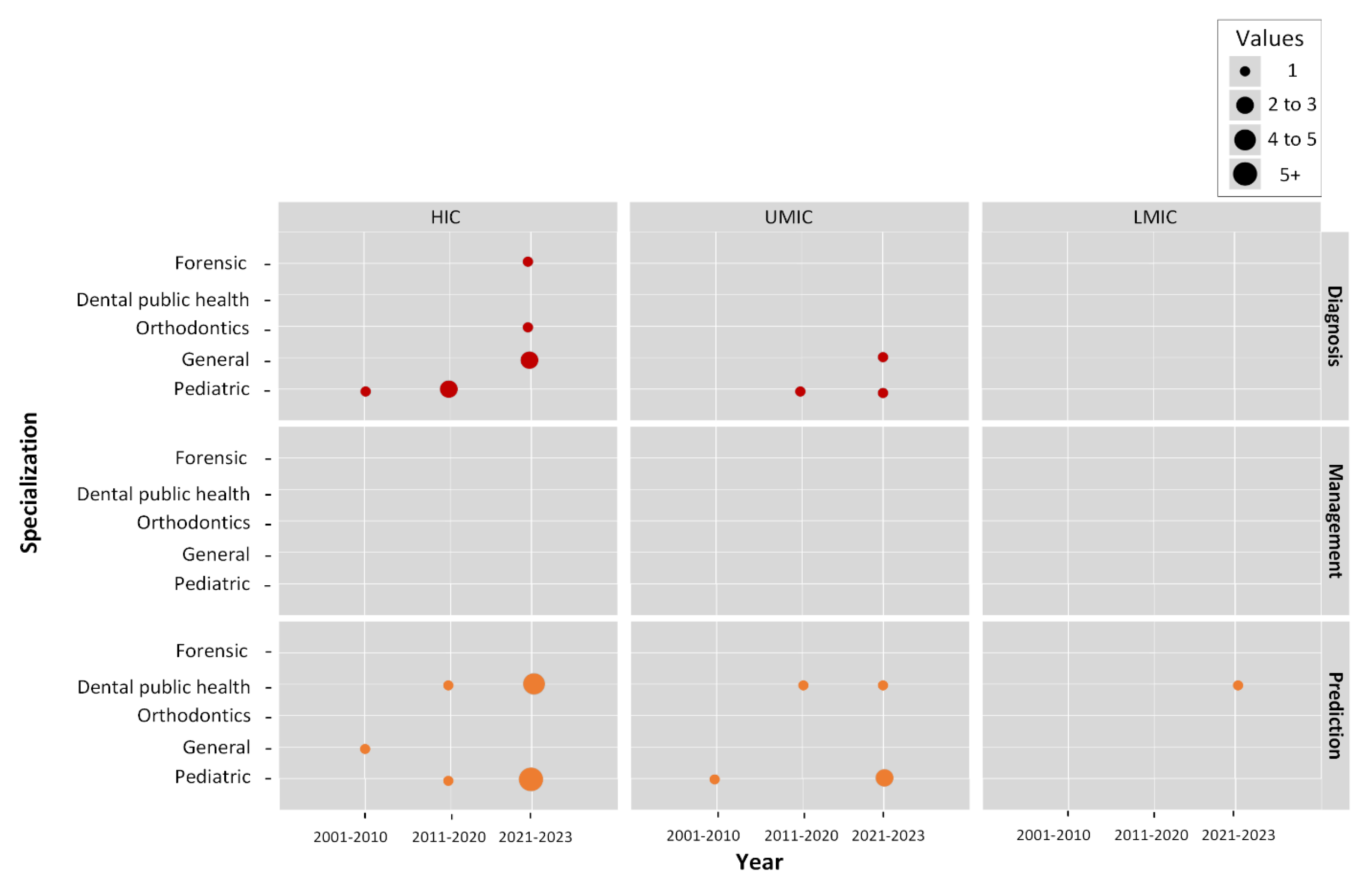 Applsci 14 11073 g003