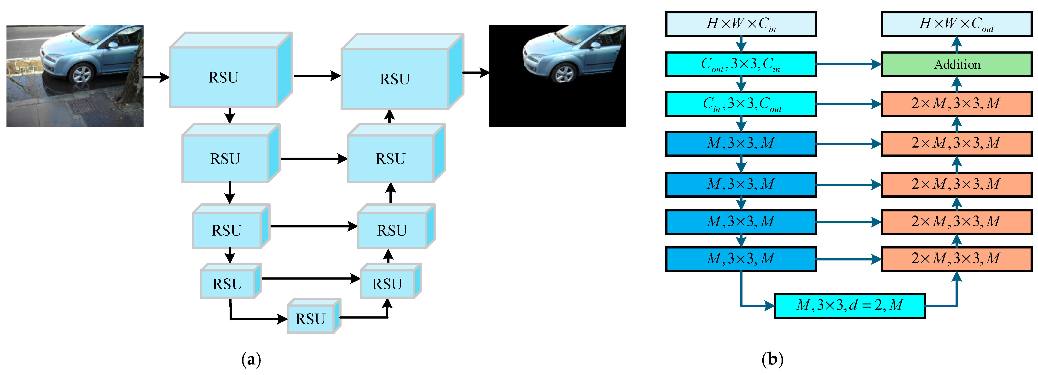 Applsci 14 11076 g002