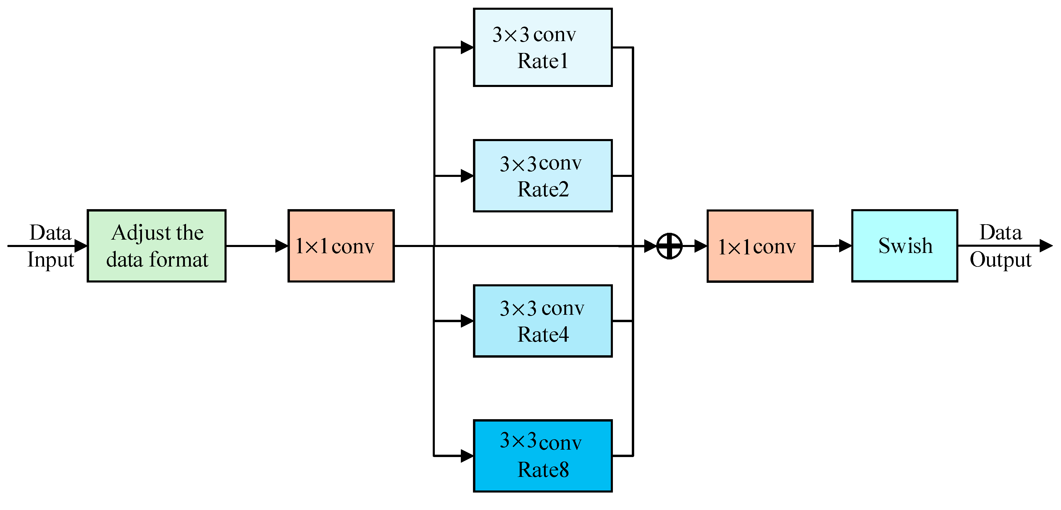 Applsci 14 11076 g005