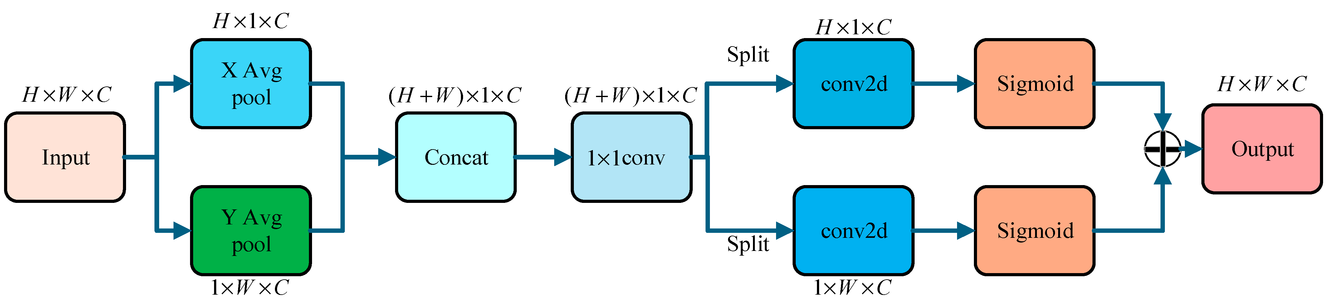 Applsci 14 11076 g006