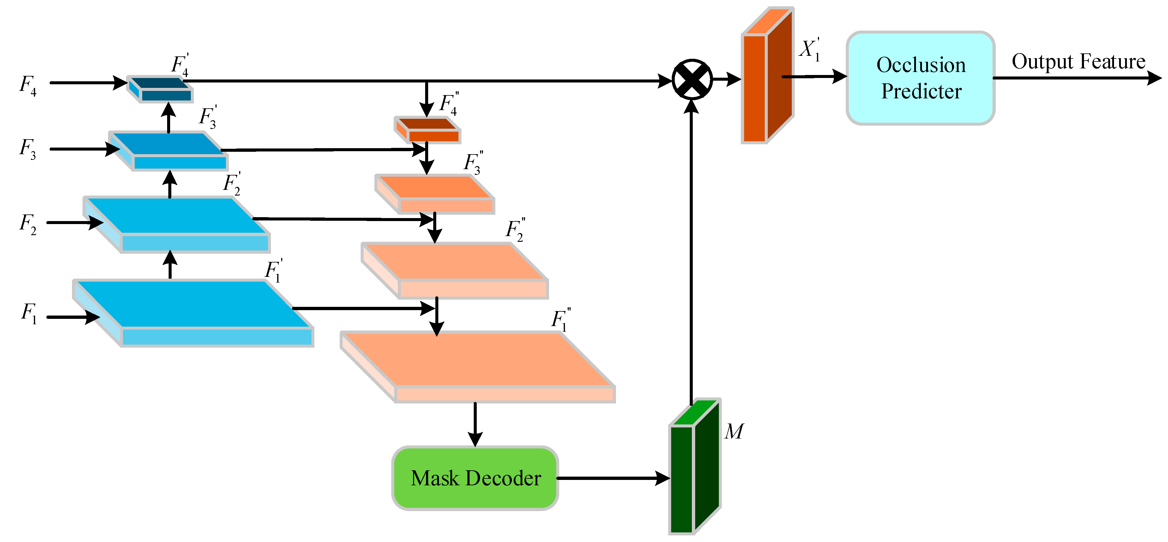 Applsci 14 11076 g007