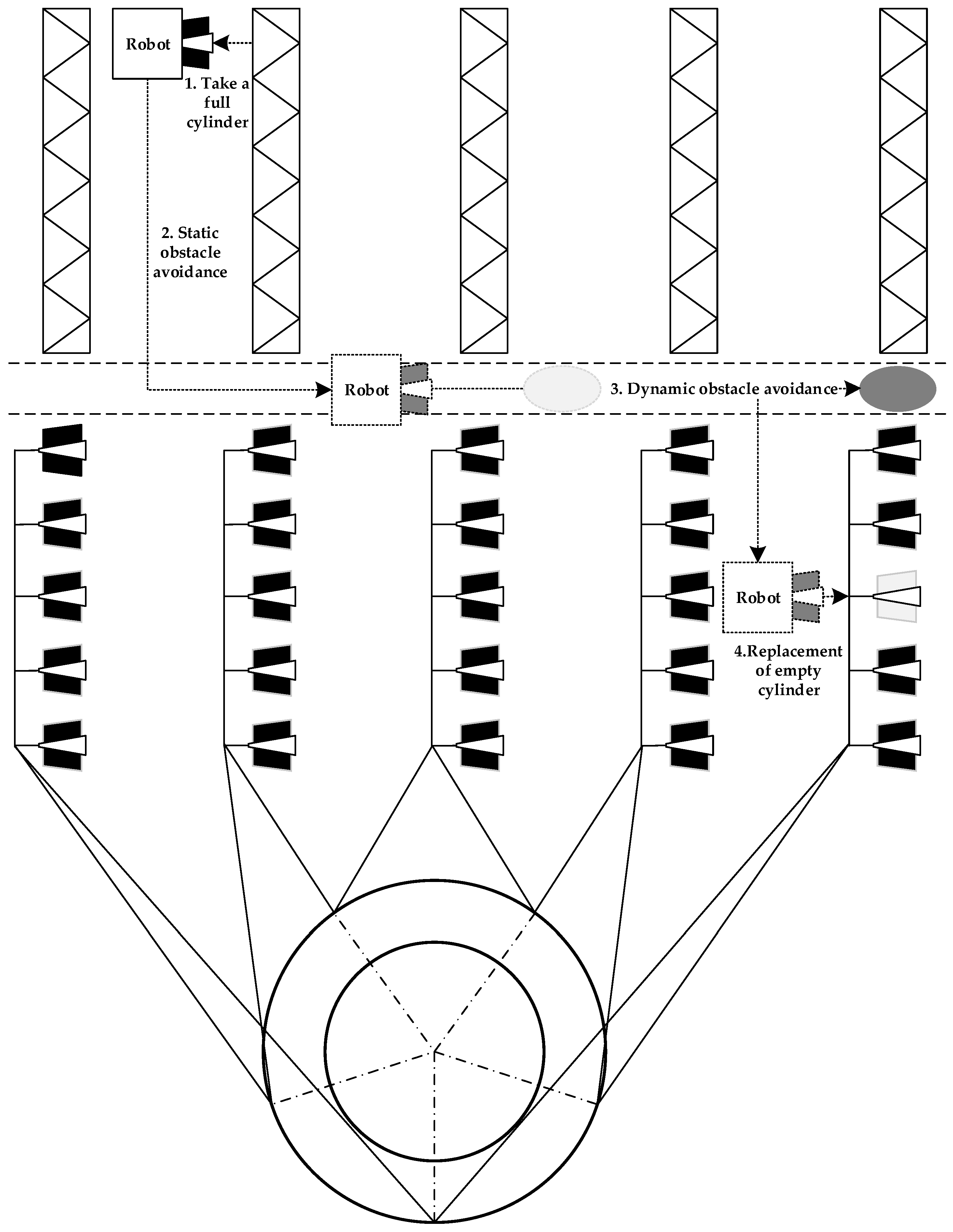 Applsci 14 11086 g003 Applsci 14 11086 g003