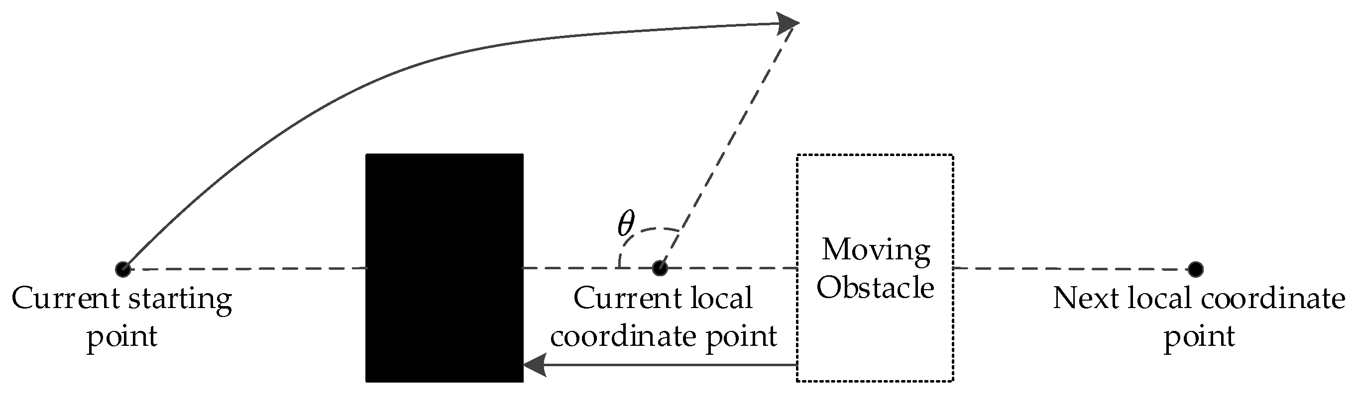 Applsci 14 11086 g005 Applsci 14 11086 g005