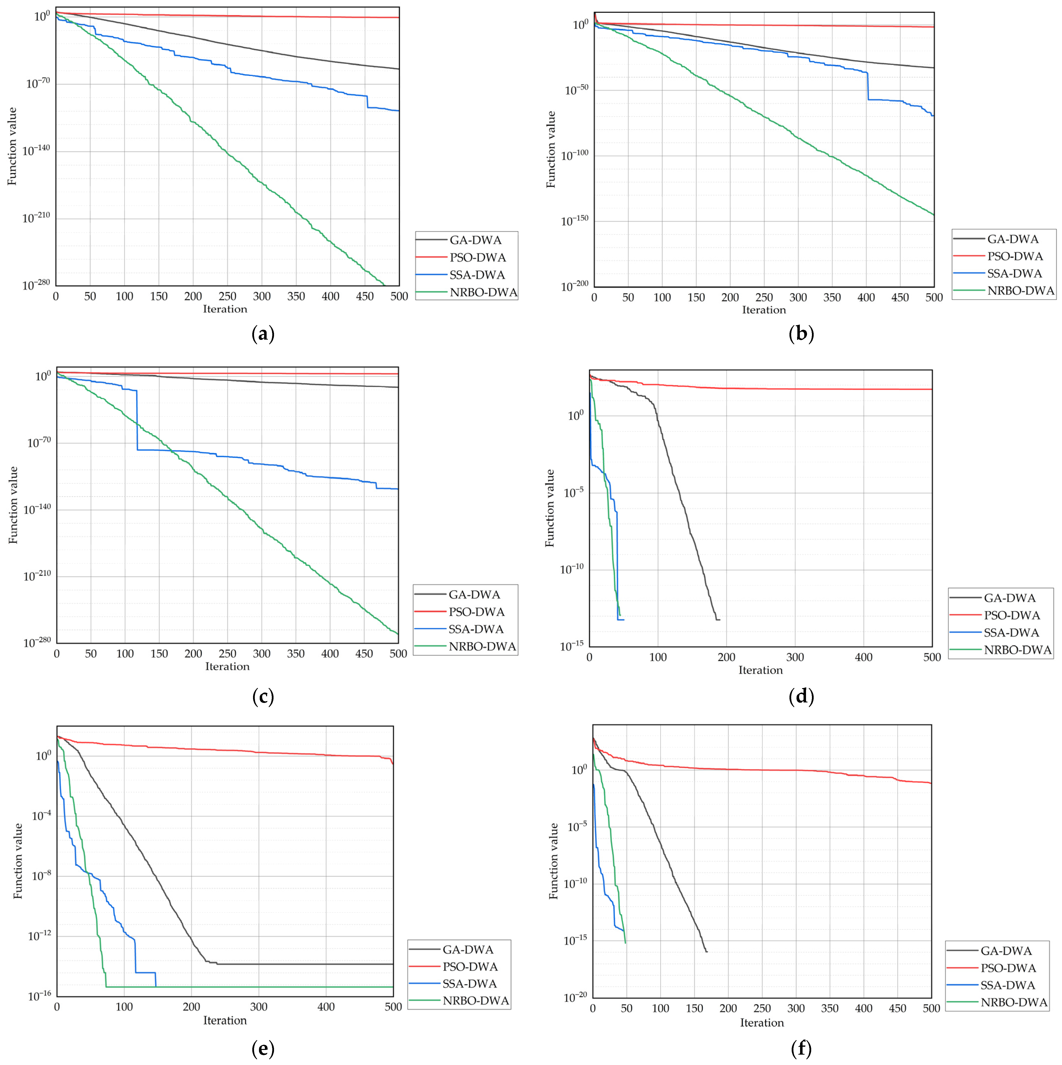 Applsci 14 11086 g007 Applsci 14 11086 g007