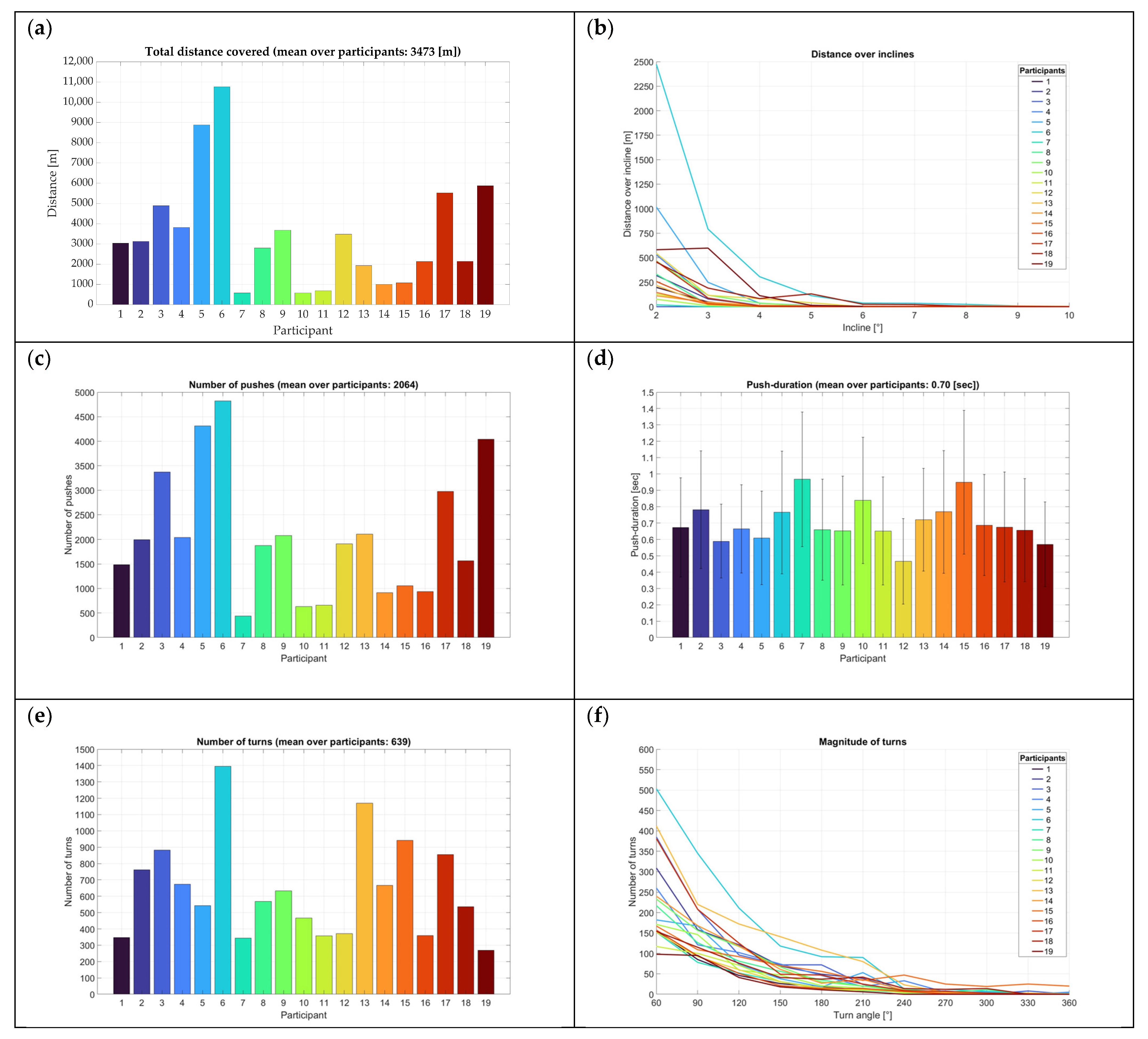 Applsci 14 11087 g001