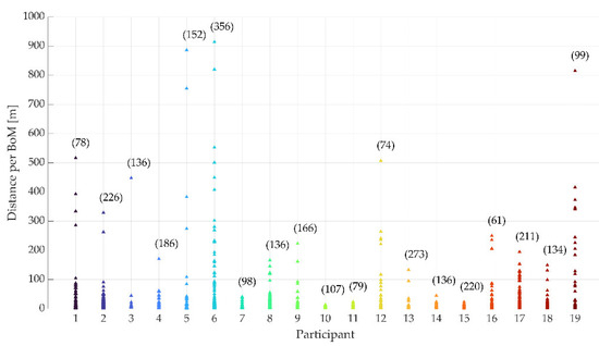 Applsci 14 11087 g002