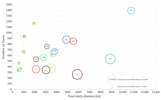 Applsci 14 11087 g003