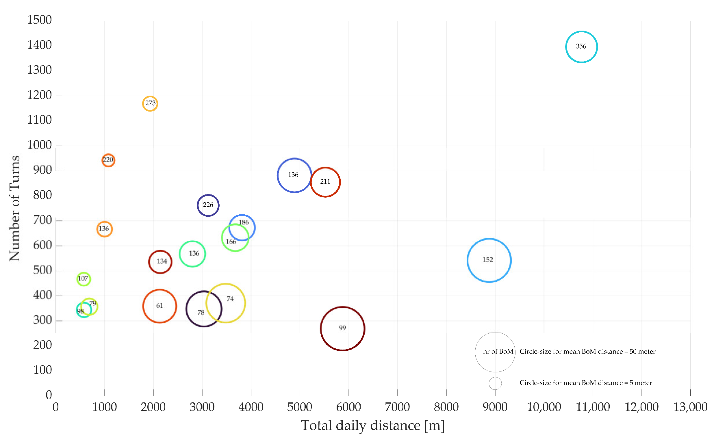 Applsci 14 11087 g003