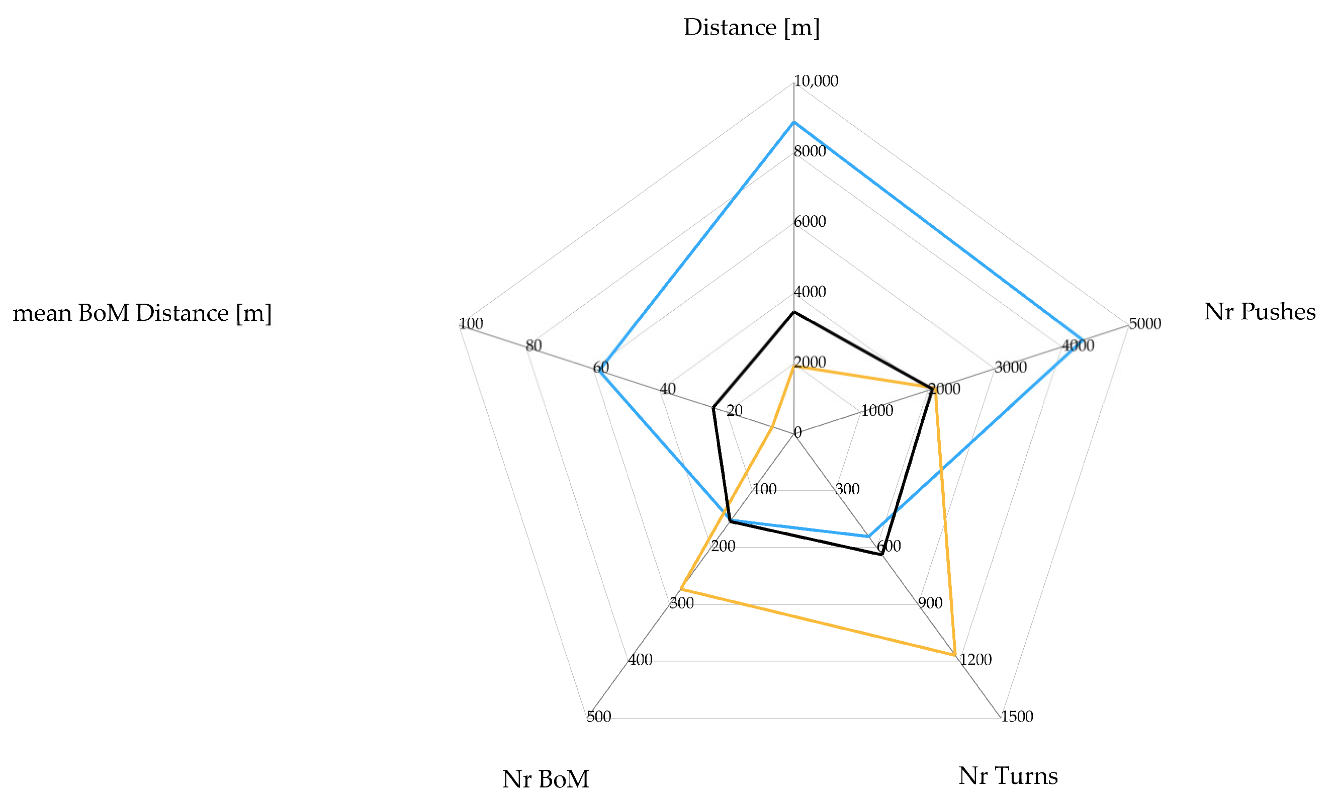 Applsci 14 11087 g004