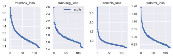 Applsci 14 11088 g006