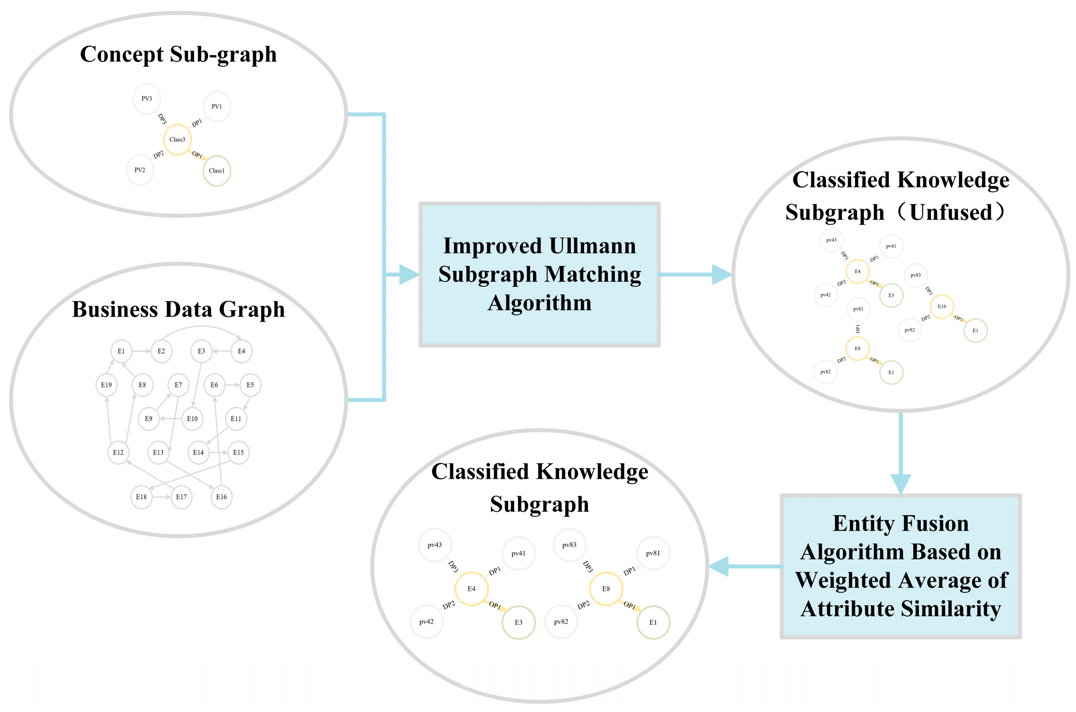 Applsci 14 11090 g006 Applsci 14 11090 g006