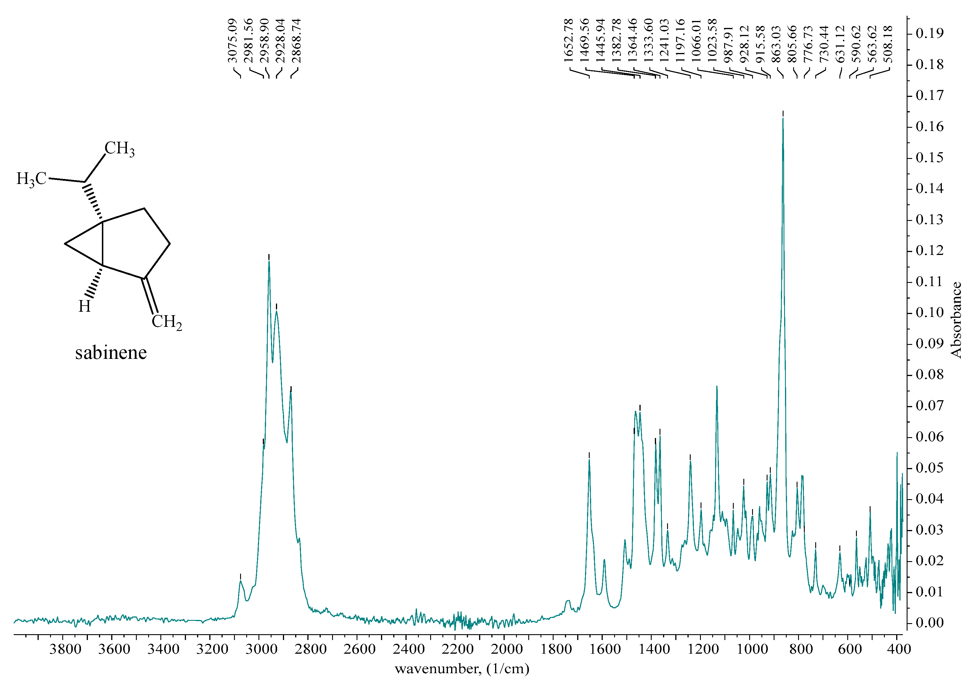Applsci 14 11094 g007