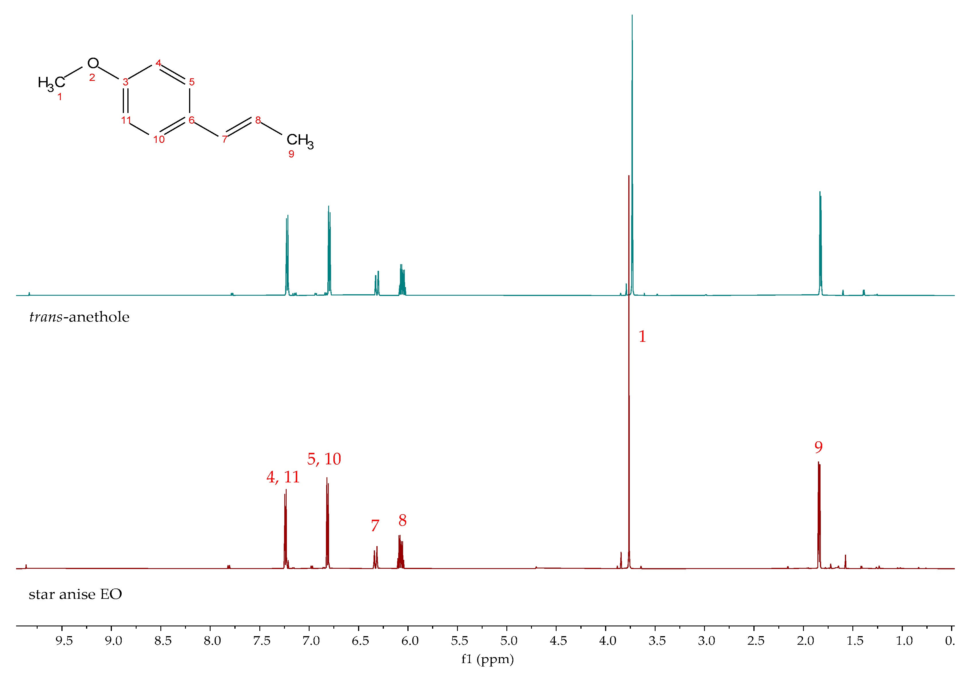 Applsci 14 11094 g011