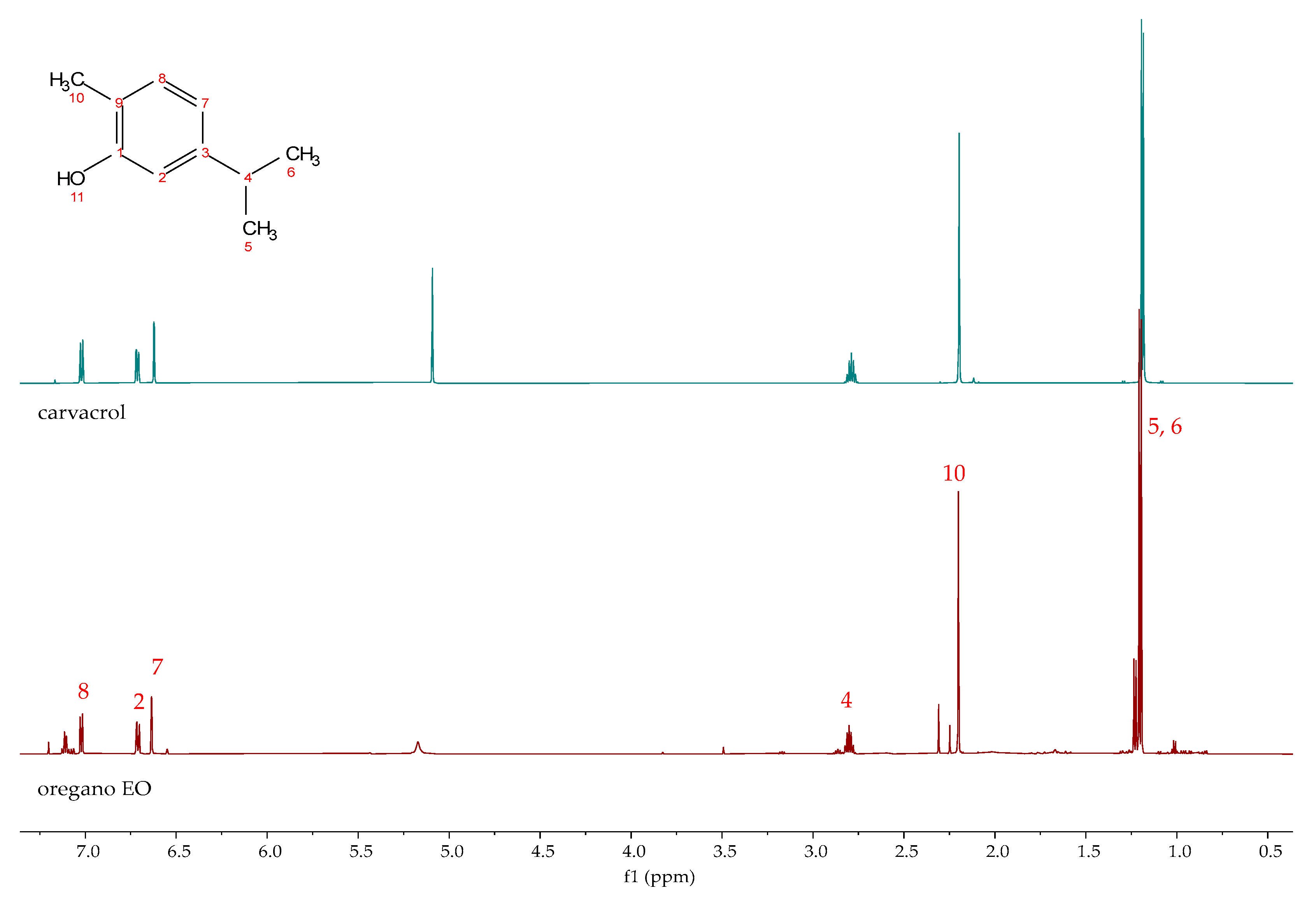 Applsci 14 11094 g012
