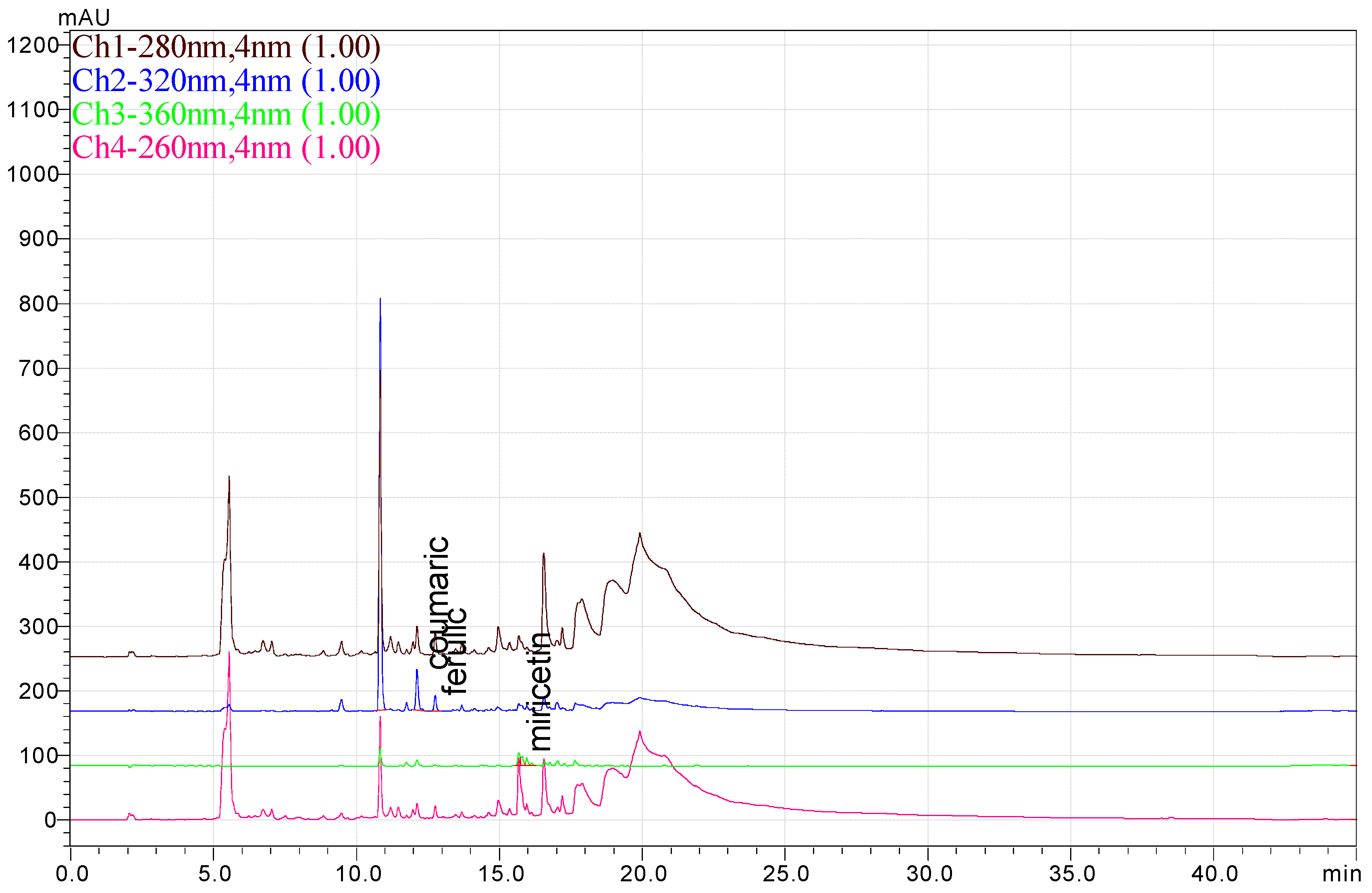 Applsci 14 11096 g009 Applsci 14 11096 g009