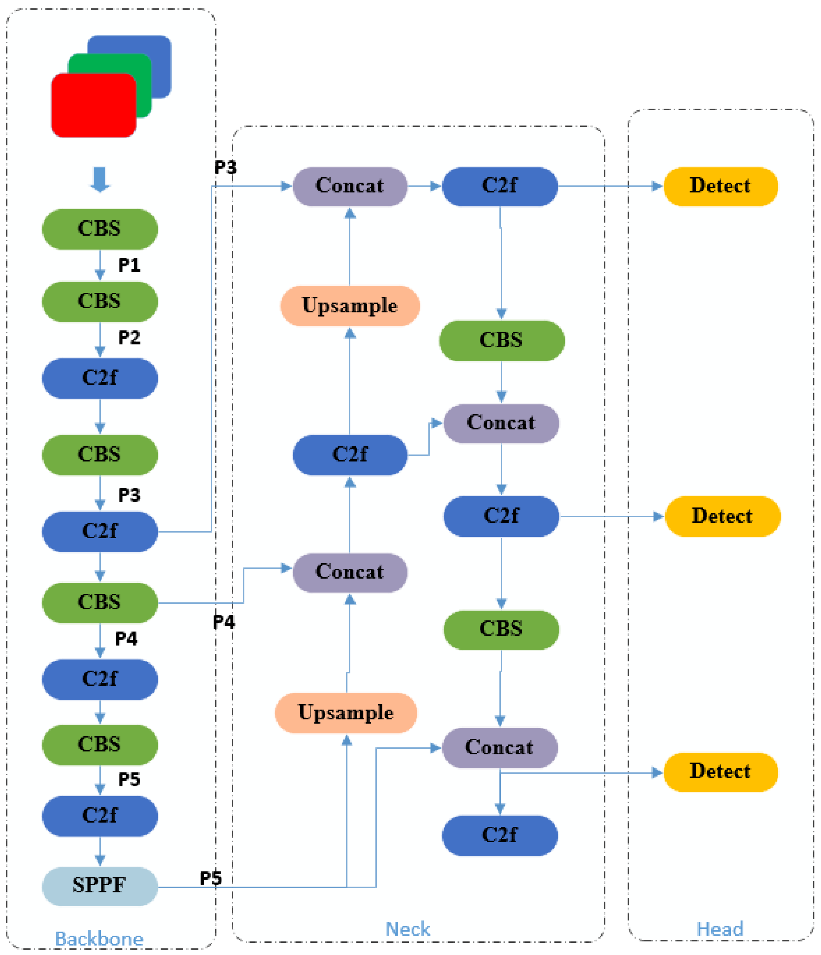 Applsci 14 11111 g002 Applsci 14 11111 g002