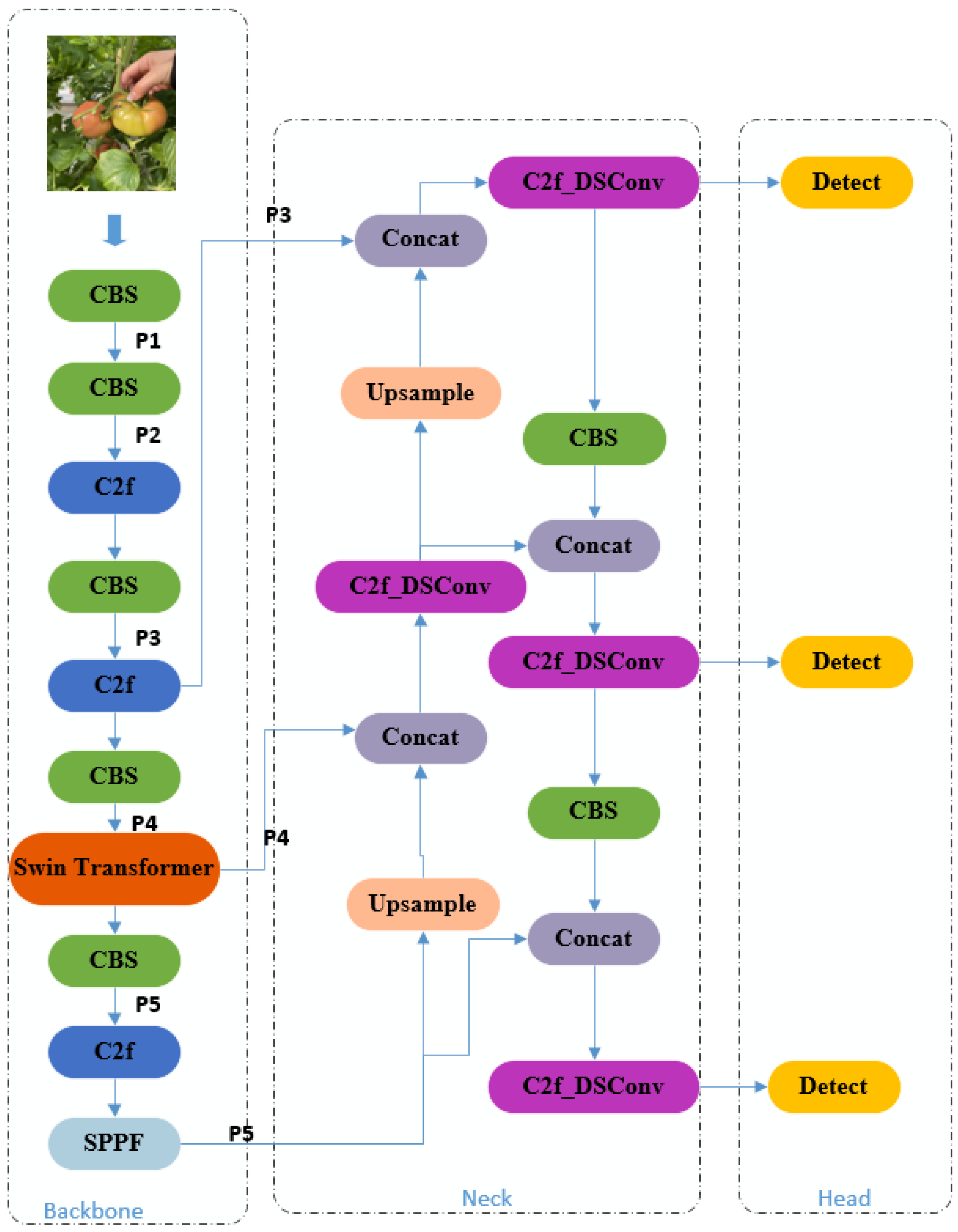 Applsci 14 11111 g003 Applsci 14 11111 g003