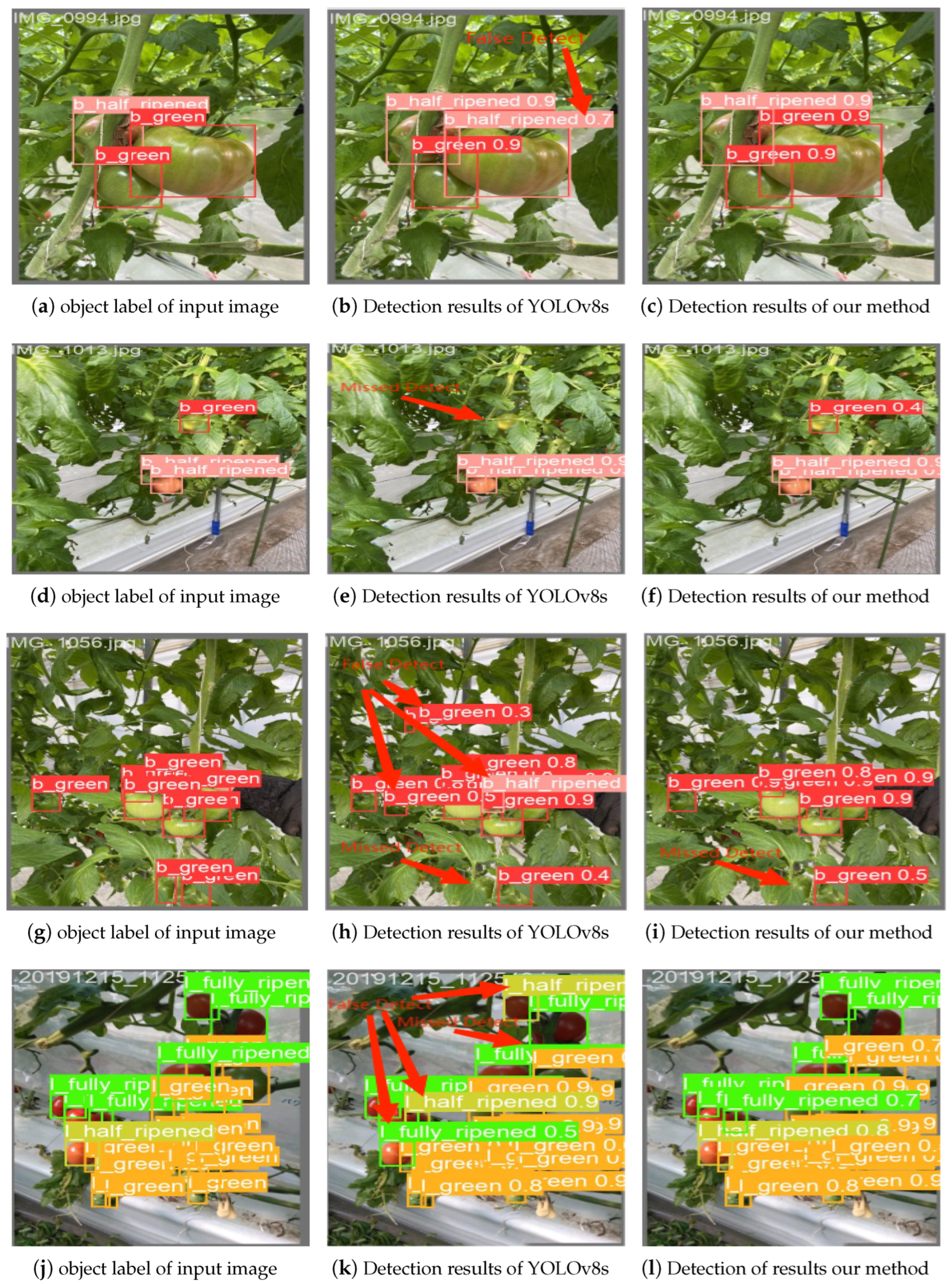 Applsci 14 11111 g009 Applsci 14 11111 g009